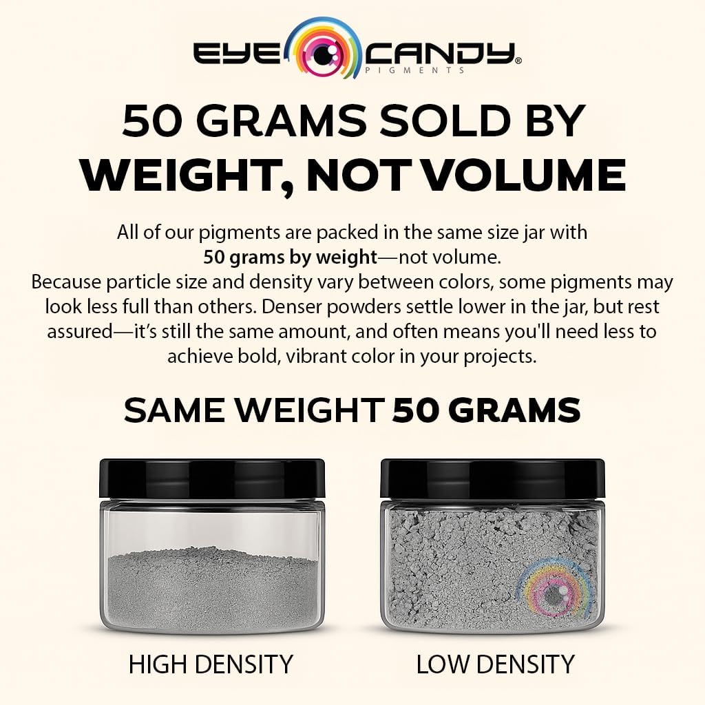 Eye Candy Pigments Premium Green Mica Powder - Forest Green (50gr) - for Epoxy, Resin, Soap, Paint, Woodworking, Acrylic Pouring, Bath Bombs, Fishing Lures - DIY Arts and Crafts Additive