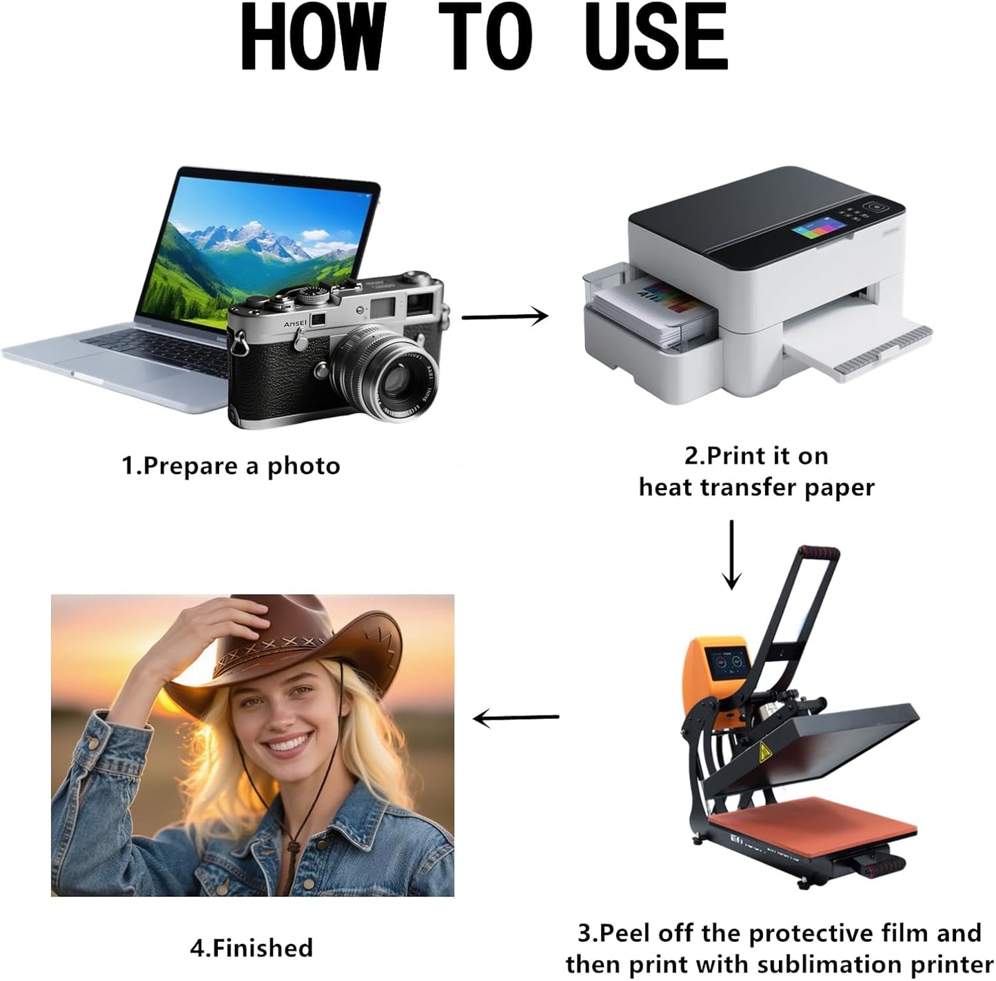 12pcs Sublimation Metal Photo Blanks 5x7 Inch - Make Your Permanent Photo Posters Signs, Sublimation Aluminum Blank for Crafters Small Businesses DIY Enthusiasts (Thickness 0.45mm)