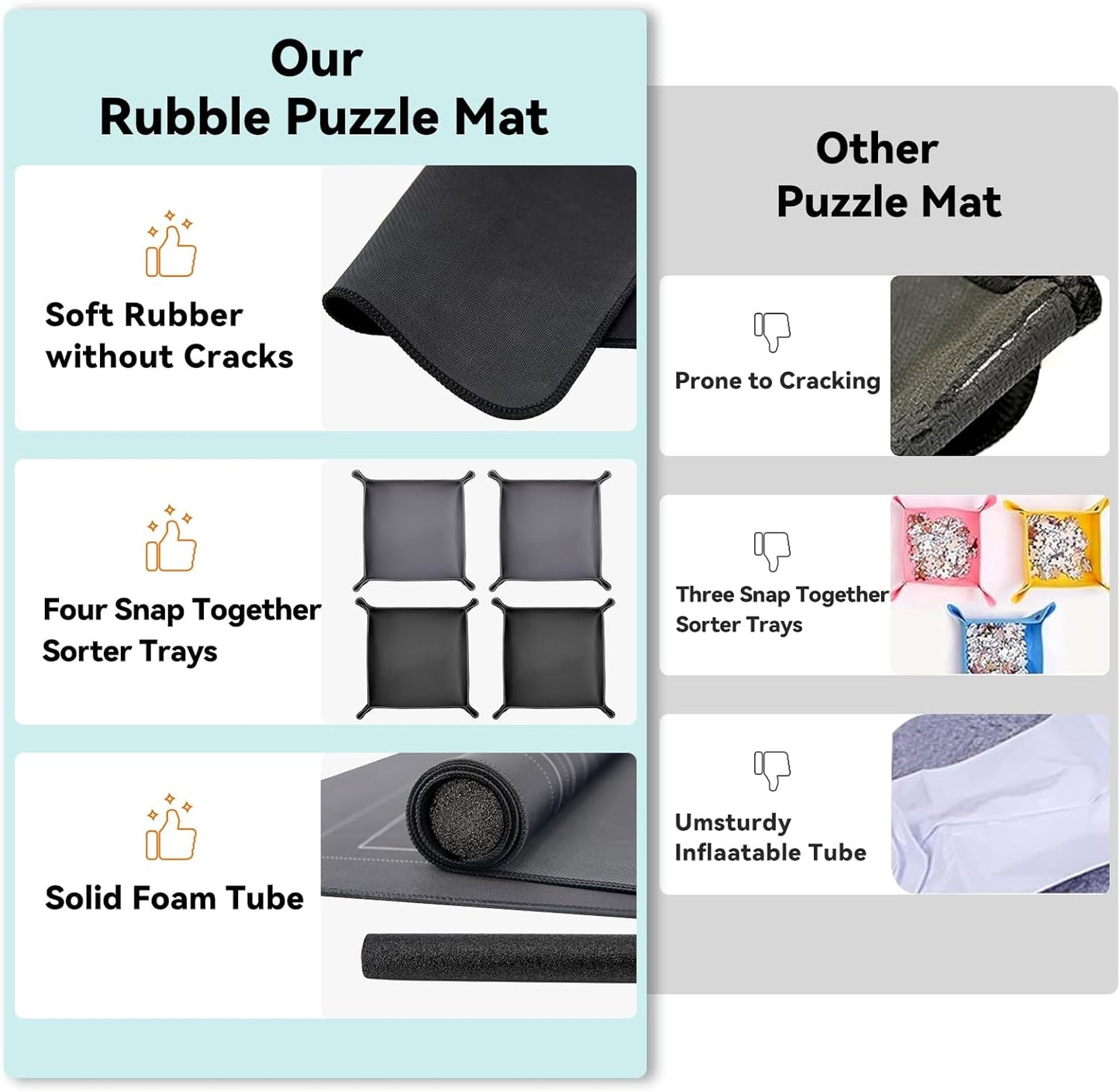 Puzzle Mat Roll Up with Drawstring Storage Bag, Portable Saver Pad 46” x 26” Up to 1500 Pieces with Non-Slip Rubber Bottom & Smooth Top + 4 Puzzle Sorting Trays & Travel-Friendly Storage Bag