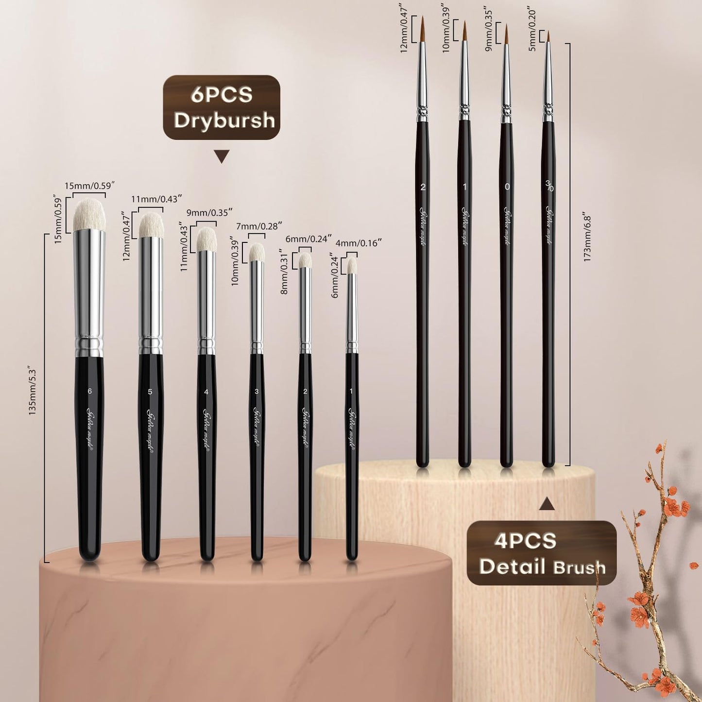 Drybrush Miniature Paint Brushes -10pcs Micro Detail Paint Brush Set, Small Fine Detail Brushes for Acrylics, Watercolors & Paint by Number, Figurine