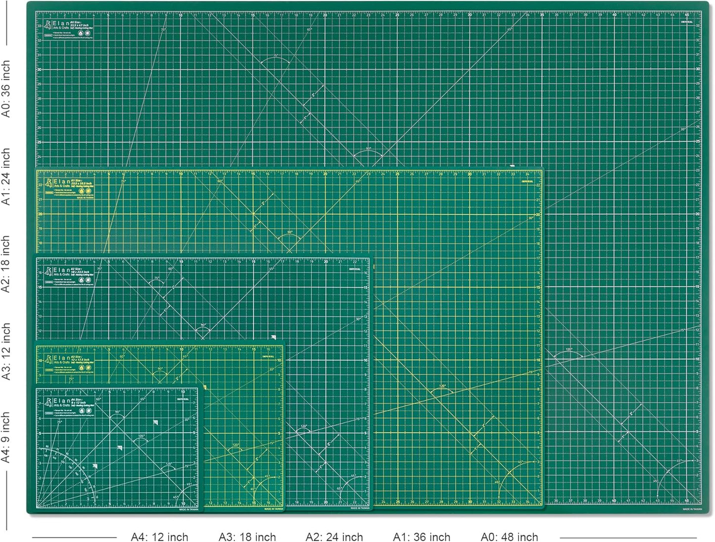 Elan Cutting Mat A1 Green, Large Self Healing Cutting Mat 24 x 36 Inch, 5-Ply Craft Board Green, Hobby Board for Crafts 24x36 Inch