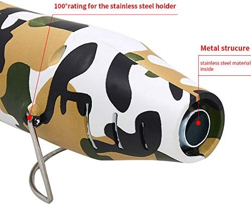 mofa Resin Heat gun,6.6ft Cable 300W Heat Gun for Crafts,Acrylic Paint Dryer Multi-Purpose Electric Heating Nozzle (Camo)