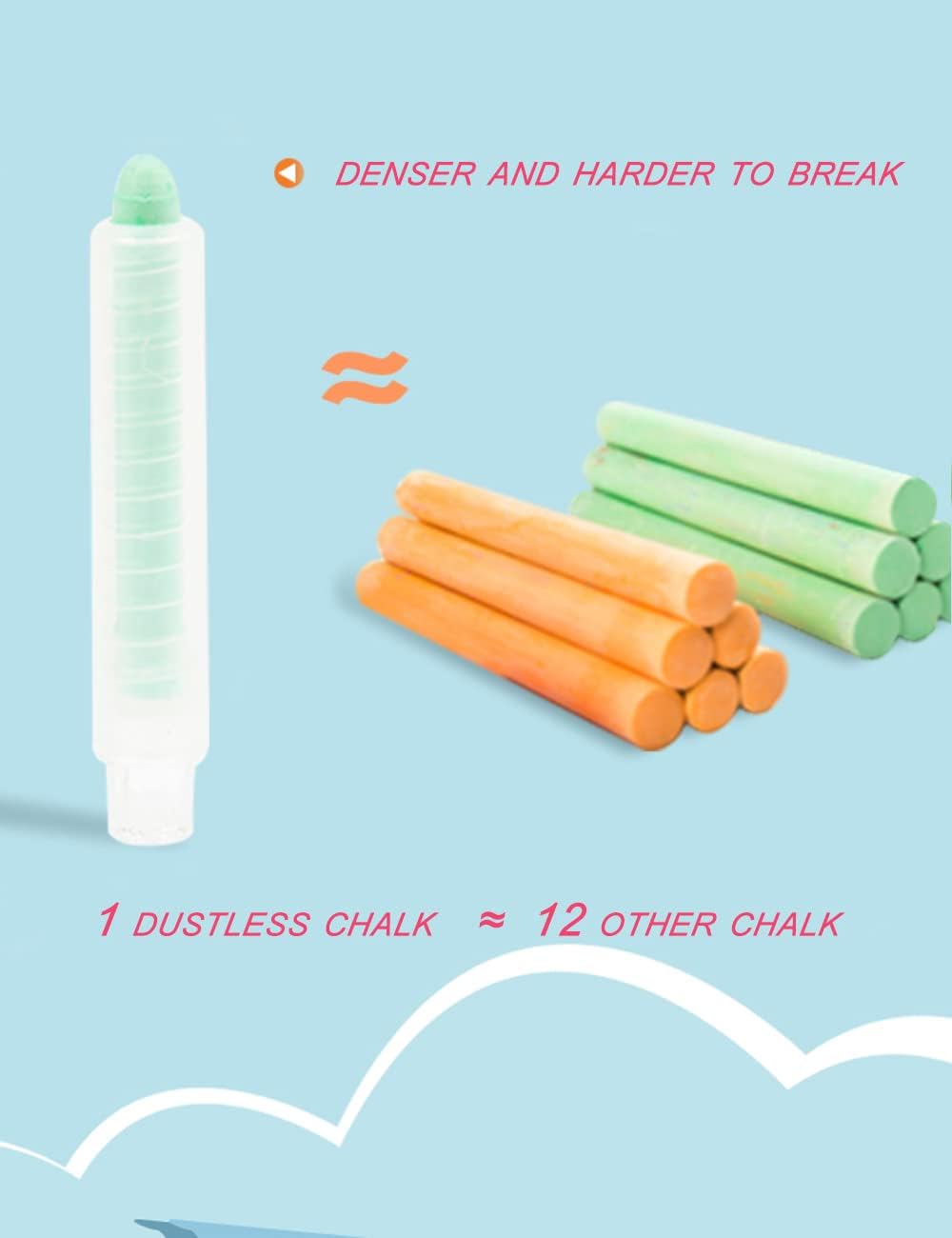Non-toxic Dustless Chalk for Kids, Colored Sidewalk Chalk With Holder The Best Art Tool for Blackboard Kids Children Drawing Writing,12PCS