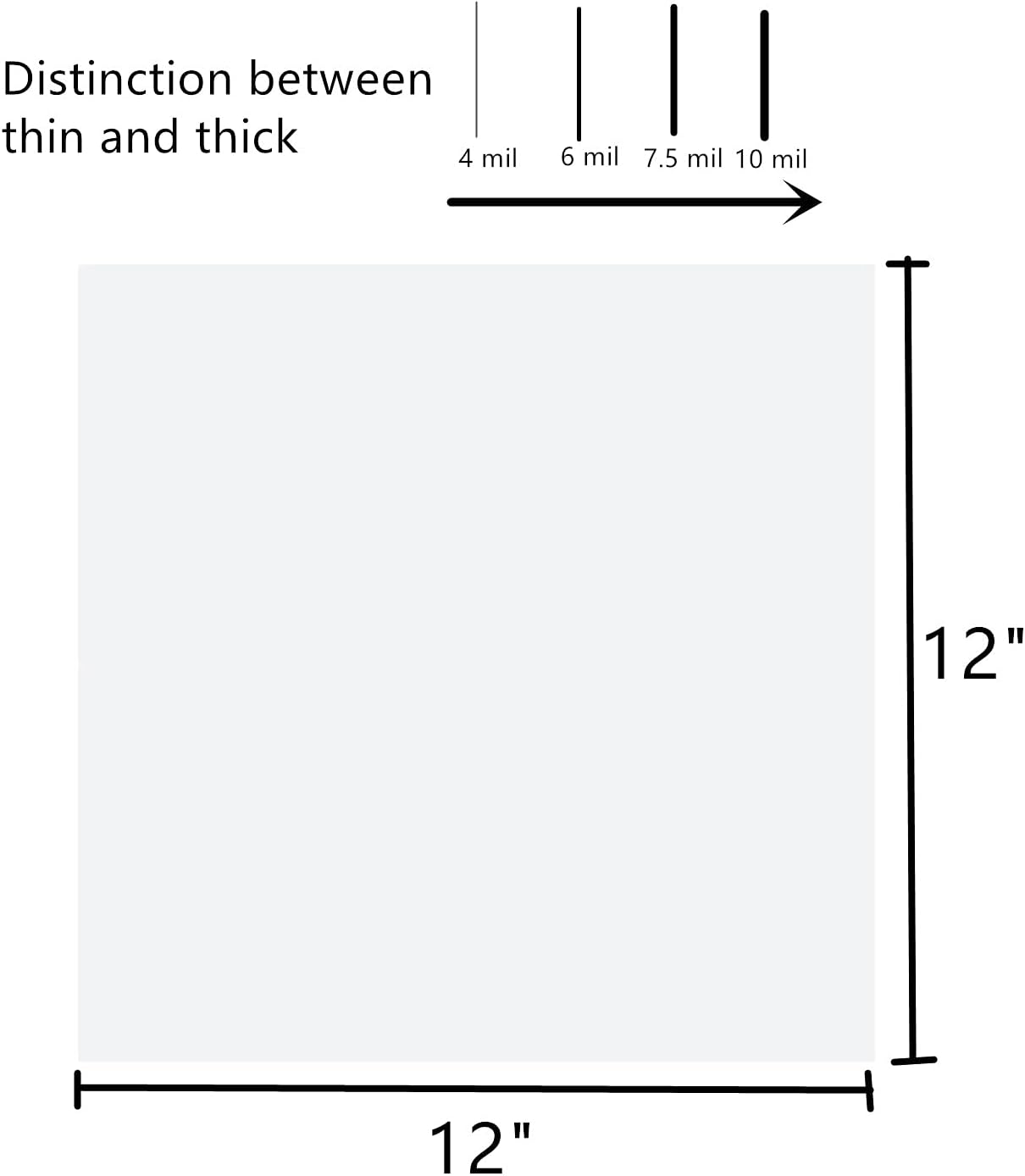 15-Pack 4 mil 12-Inch-by-12-Inch Blank Stencil Sheet for Cricut Vinyl, Silhouette, Transparent PET Acetate Mylar Craft Template Material