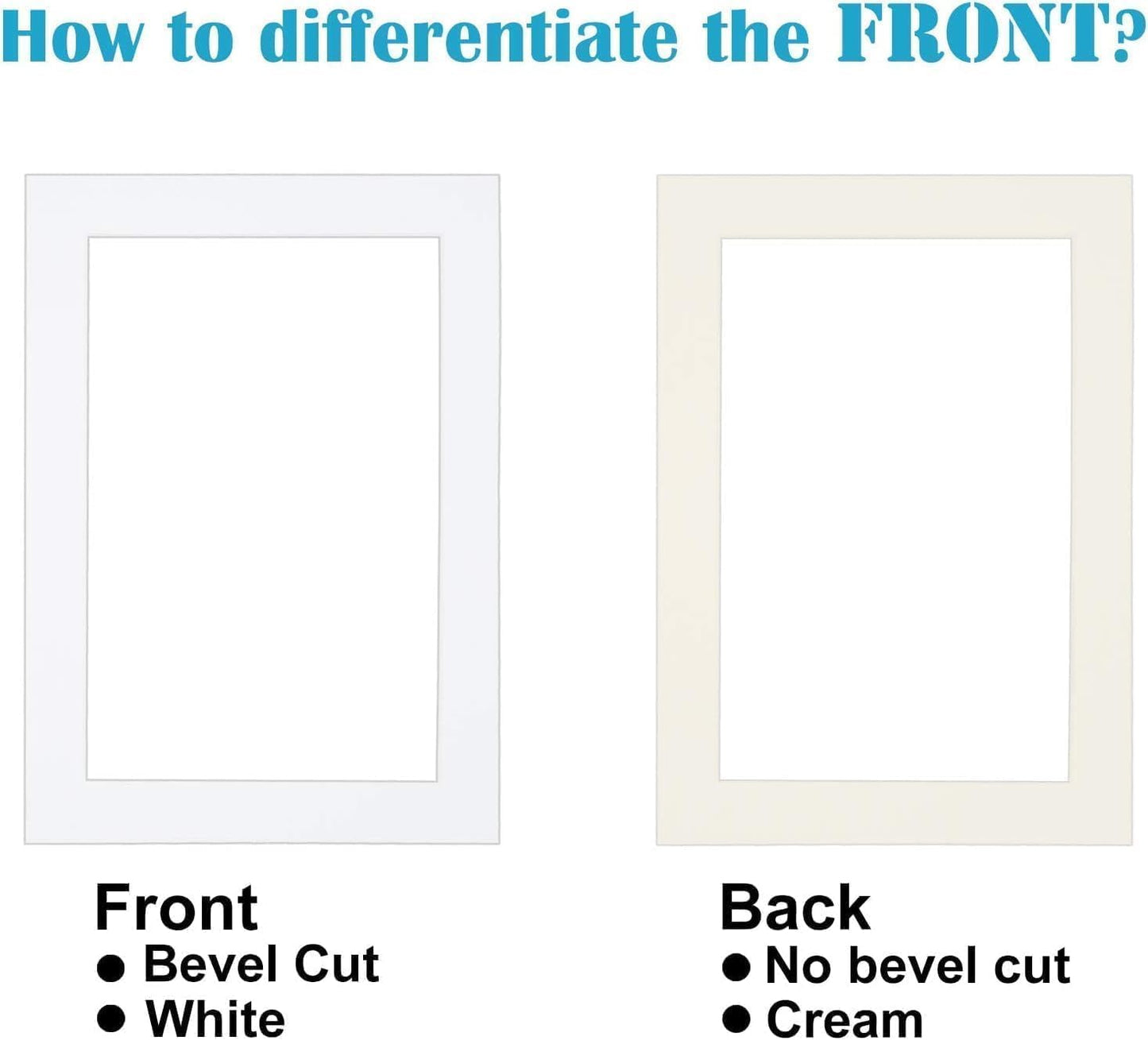 Egofine 5x7 White Picture Mats Pack of 11, Frame Mattes for 4x6 Pictures, Acid Free, 1.2mm Thickness, with Core Bevel Cut