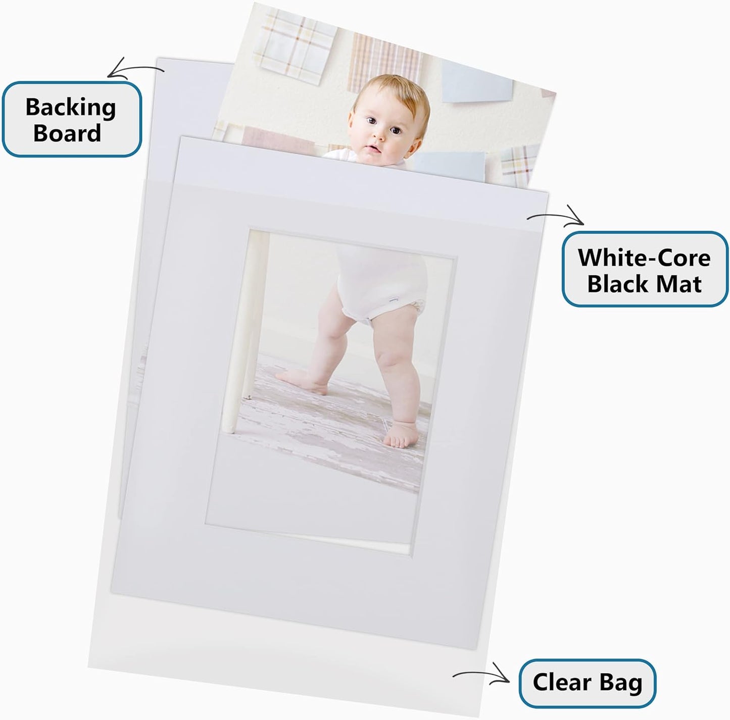 Somime 10 Pack White Photo Mats 11x14 for 8x10 with Core Bevel Cut Matte Sets, Acid Free Mat Board for Picture Frame, Photos, 11x14 Mat - Includes Pre-Cut Mats, Backing Boards and Clear Seal Bags