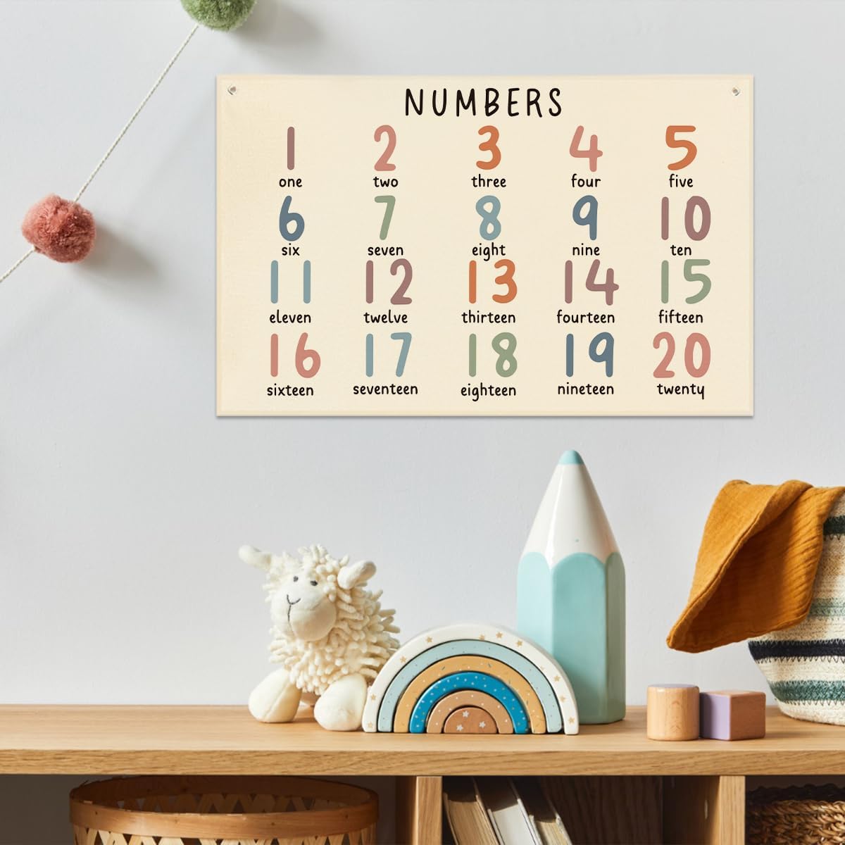 Numbers Banner Playroom Decor Banner Canvas 21 in x 33 in Hanging Flag Perfect for Kids Nursery and Playroom Wall Stylish Room Decor for Boys and Girls
