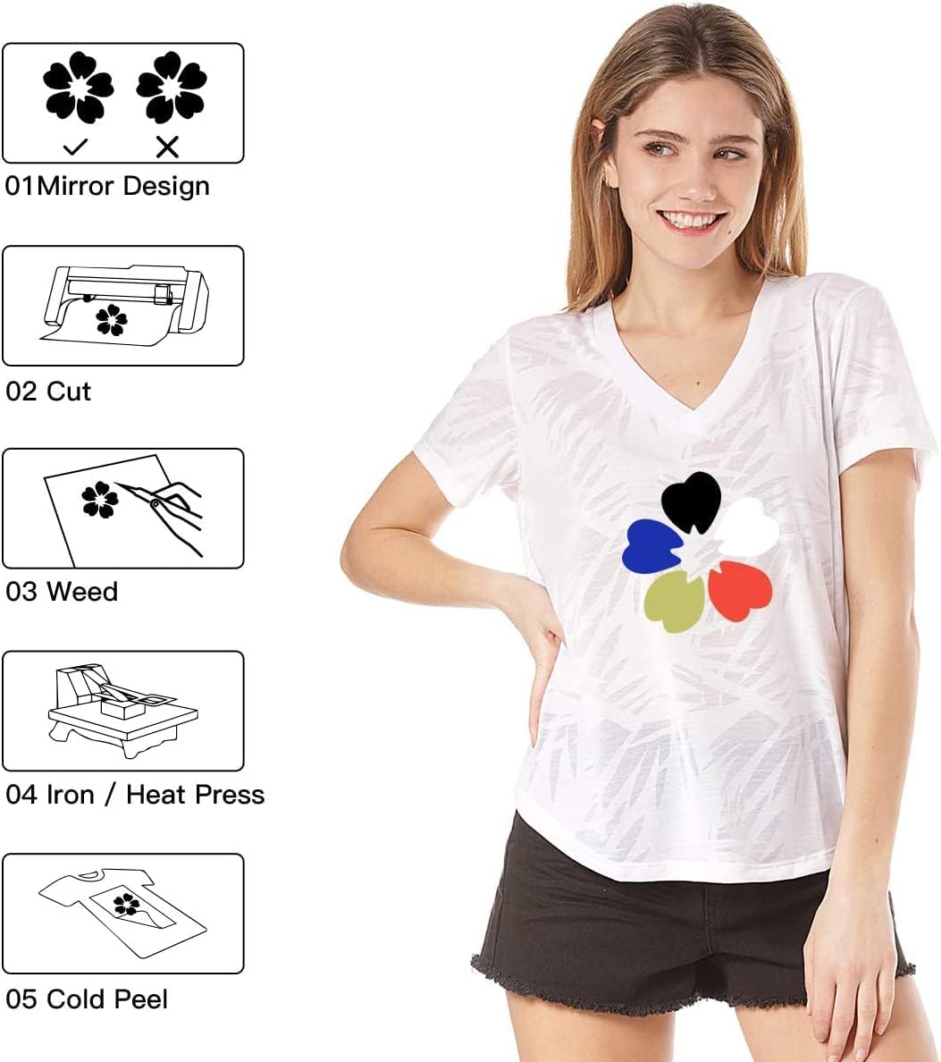 HTVRONT HTV Vinyl Rolls Heat Transfer Vinyl - 12" x 8ft Blue HTV Vinyl for Shirts, Iron on Vinyl for All Cutting Machine - Easy to Cut & Weed for Heat Transfer Design (Navy Blue)