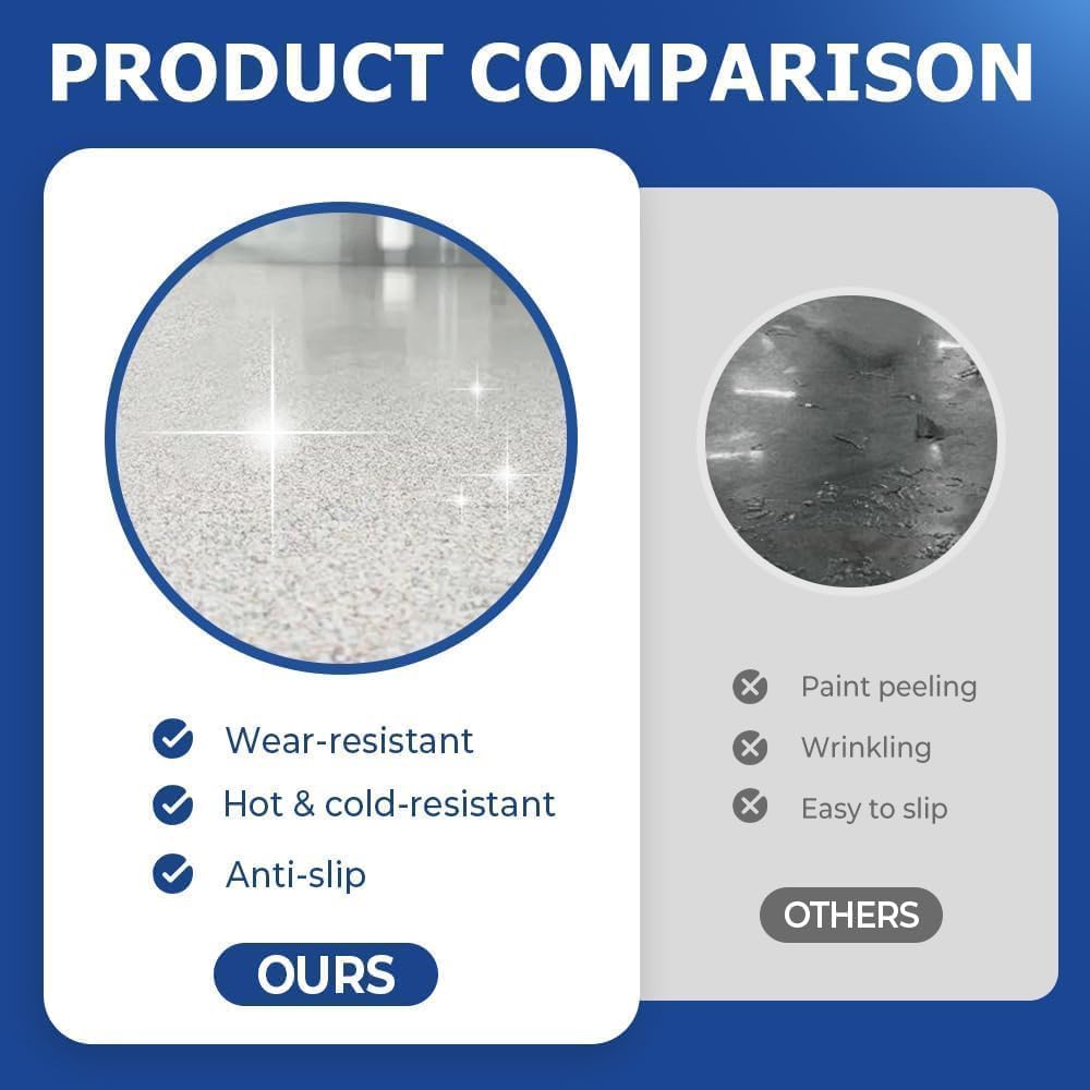 Louis Forest Epoxy Floor Paint, High-Gloss Marble Effect Coating, Epoxy Colored Sand Floor Paint, Wear-Resistant and Non-Slip for Indoor Outdoor (1KG-Purple)