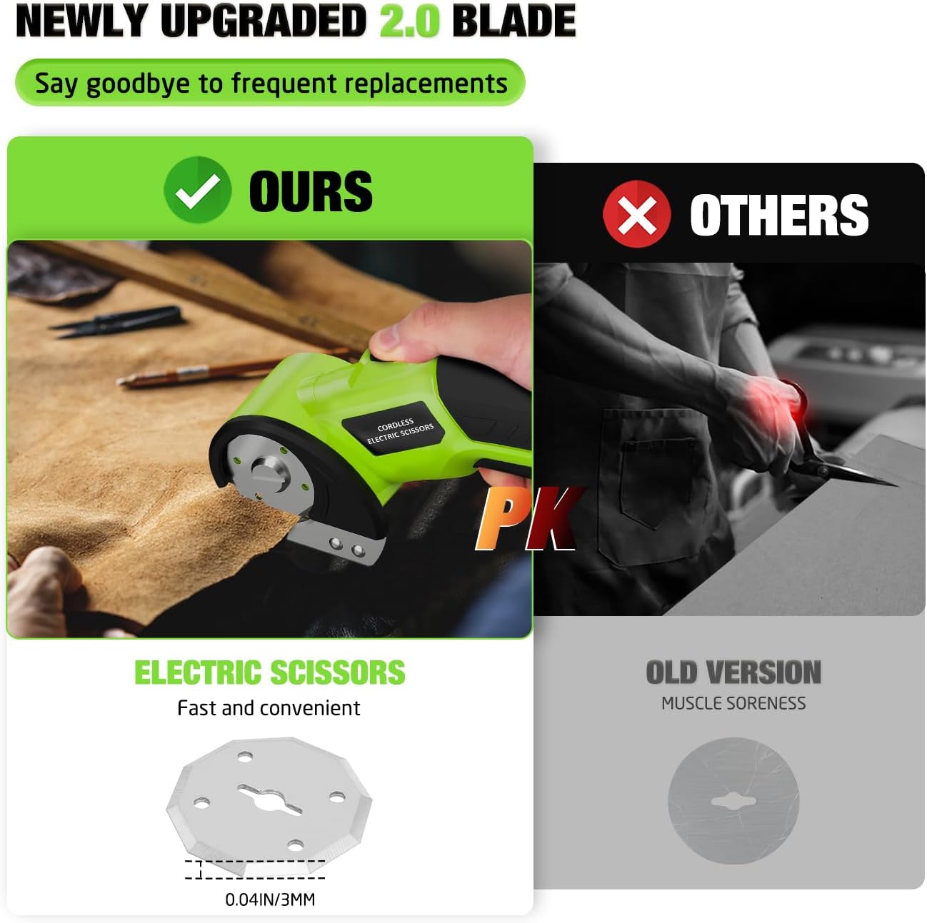 Cordless Electric Scissors：4V Rechargeable Cardboard Cutter, 3 Blades, Safety Lock & LED Light, Box Cutter for Carton Carpet Plastic Fabric Leather (Green)