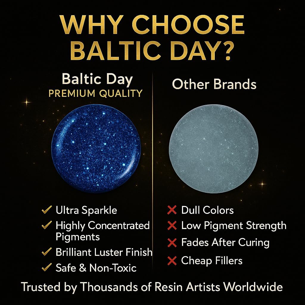 BALTIC DAY 10 Color Glitter Pigment Paste for Epoxy Resin, Mica Metallic Resin Pigment Set, Epoxy Colorant for Epoxy Art, Jewelry Making, Tumblers, Crafts & DIY Art Supplies Kit