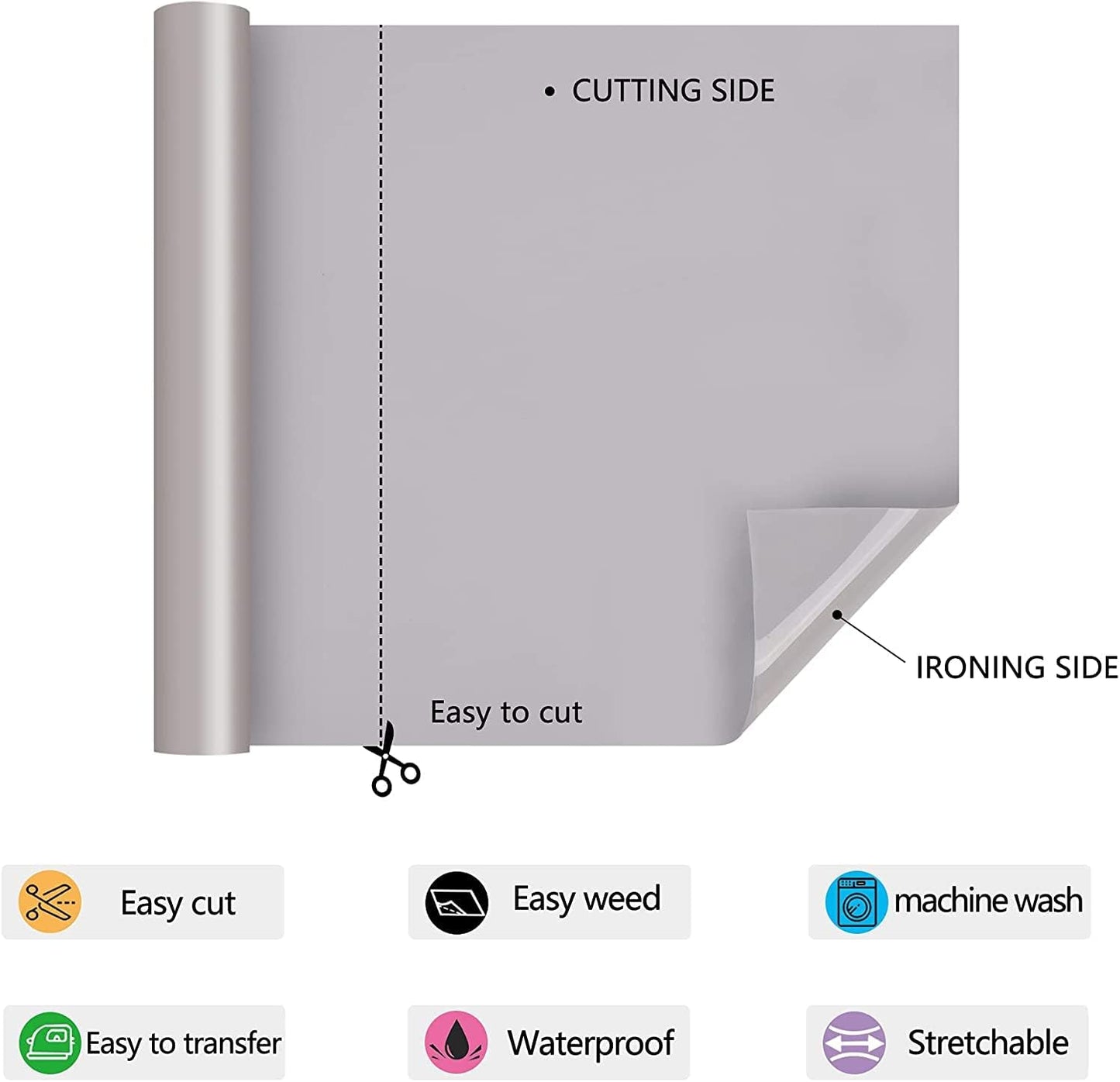 RENLITONG Grey HTV Iron on Vinyl 12Inch by 10ft Roll Heat Transfer Vinyl for T-Shirt HTV Rolls for All Cutter Machine - Easy to Cut & Weed for Heat Transfer Design