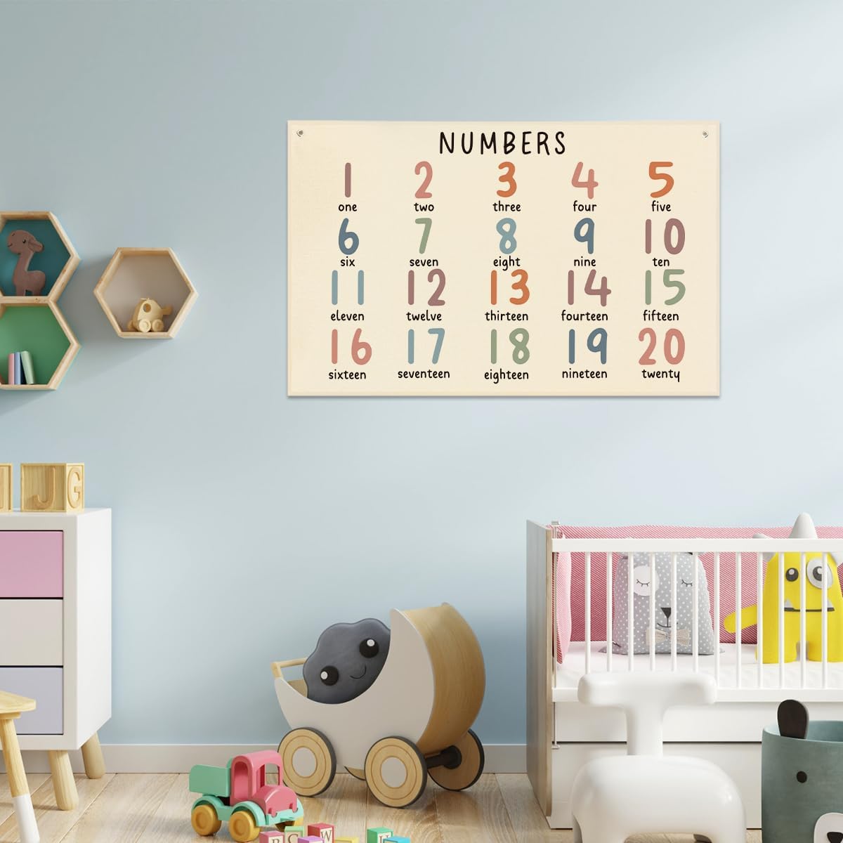 Numbers Banner Playroom Decor Banner Canvas 21 in x 33 in Hanging Flag Perfect for Kids Nursery and Playroom Wall Stylish Room Decor for Boys and Girls