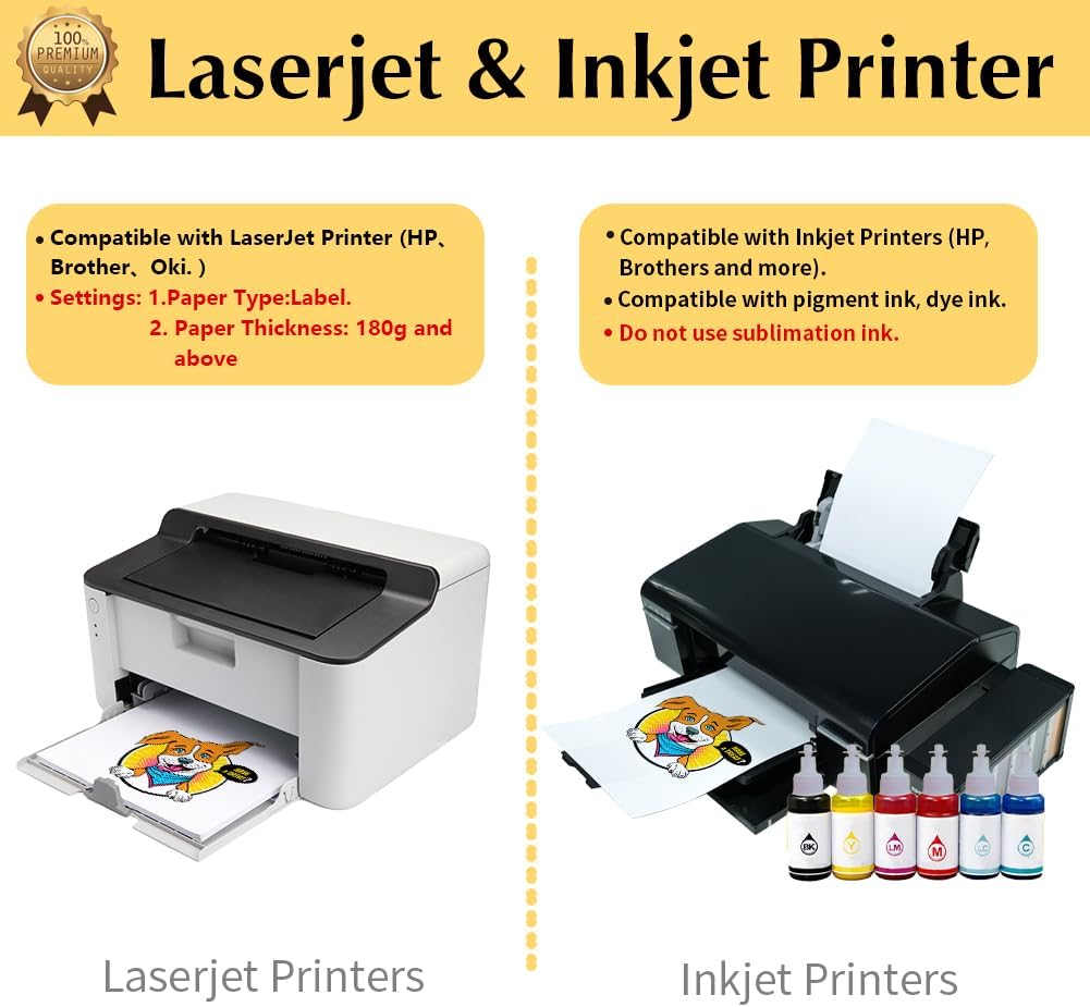 TransOurDream Tru-Heat Transfer Paper for Inkjet & Laserjet Printer (50 Sheets 8.5x11, 3.0) Printable HTV Heat Transfer Vinyl for T Shirts Iron on Transfers for Light Fabrics (L3-50)