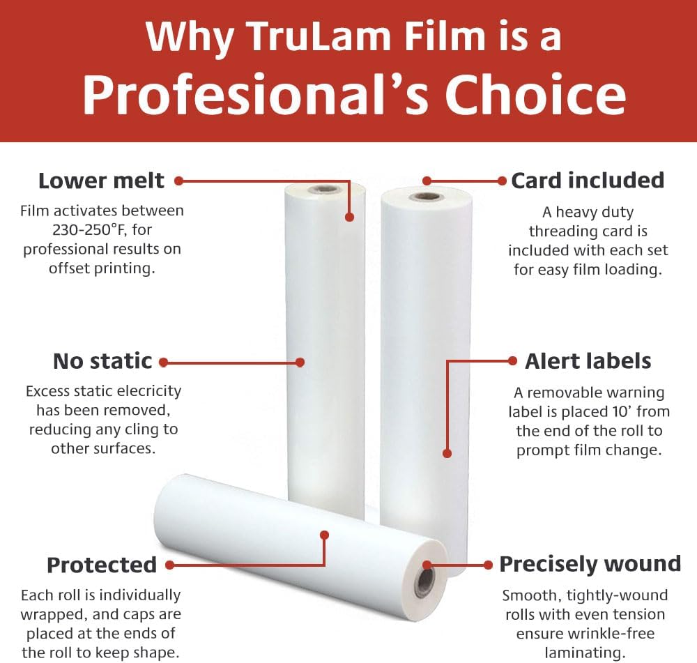 TRULAM - PRO Grade Roll Laminating Film - 3 Mil - 43 inch x 250 feet with 3 inch Core - Clear Gloss Finish (P30G433)