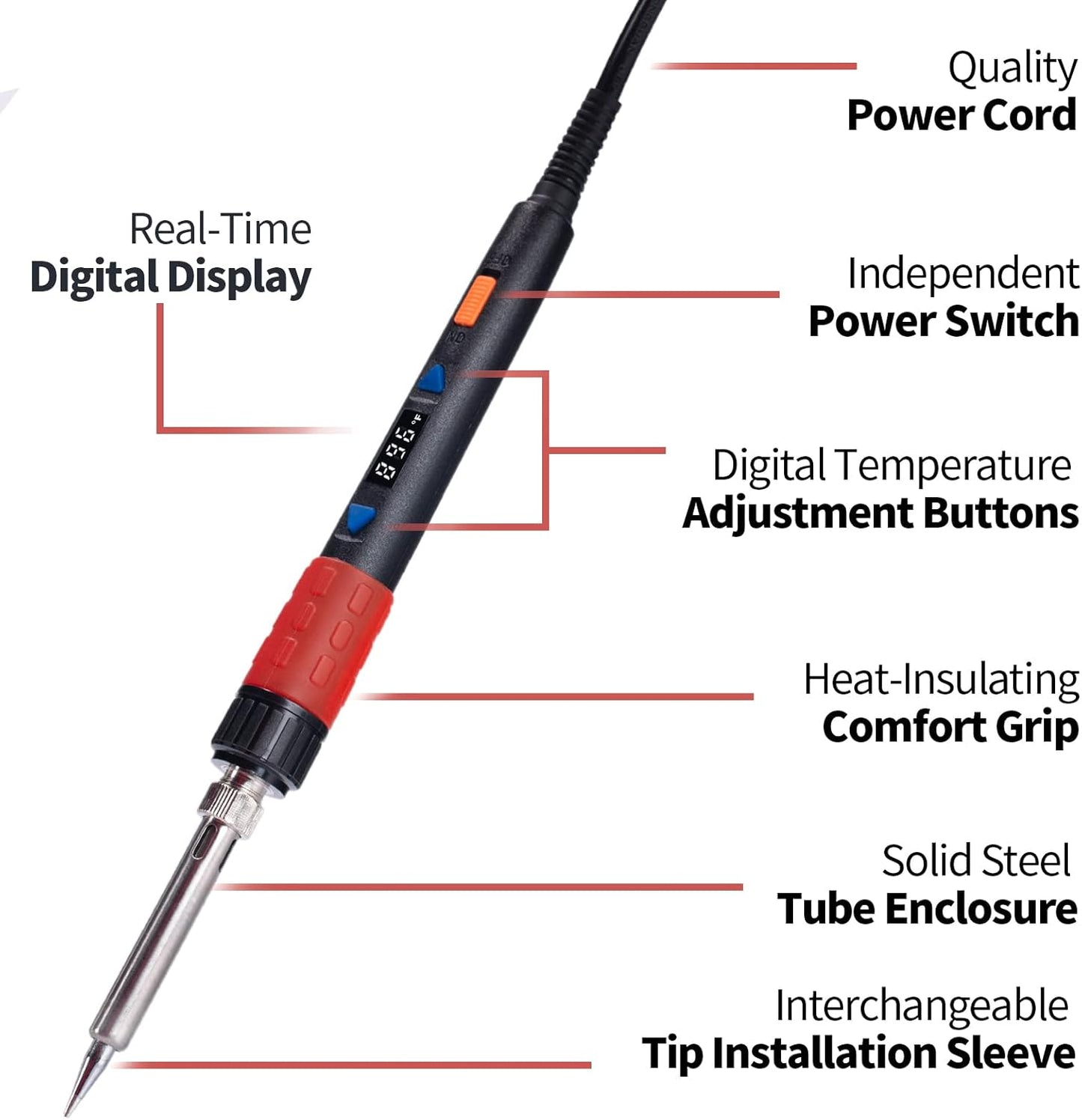 YIHUA 928D-III Soldering Iron,110W High Power, Fully Digital Display °F /°C- Temperature Control Soldering Tool, Accurate 194~896°F, with ON/OFF Switch, Iron Tip, Brass Wool, Automatic Sleep Mode