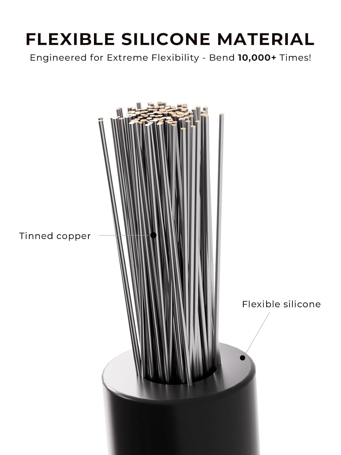 22 AWG Silicone Wire Kit 250FT, 22 Gauge Stranded Tinned Copper Wire Spool, 5 Colors 50FT Each,Flexible Electrical Wire for DIY, Automotive, LED, Arduino, Battery Projects