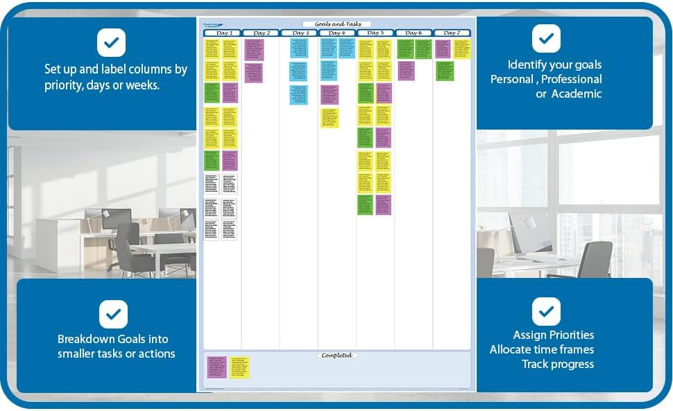 Sky Blue 7-Column Task, Goals & Objective Wall Vertical Organizer 48" x 32". Complete with Marker