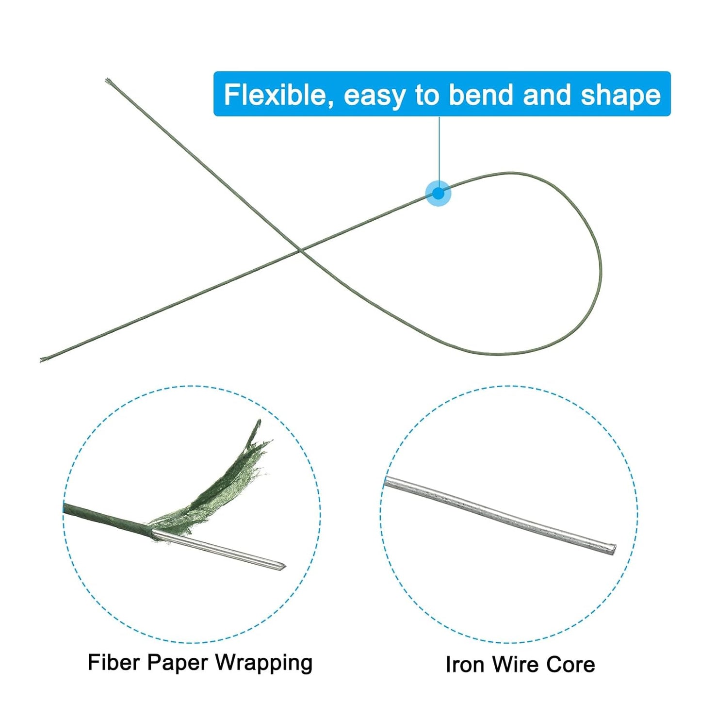 PATIKIL 20 Gauge 16" Floral Stem Wire, 100 Pcs Paper Wrapped Iron Artificial Flower Stem Accessories for DIY Bouquet Stem and Craft Decoration, Dark Green