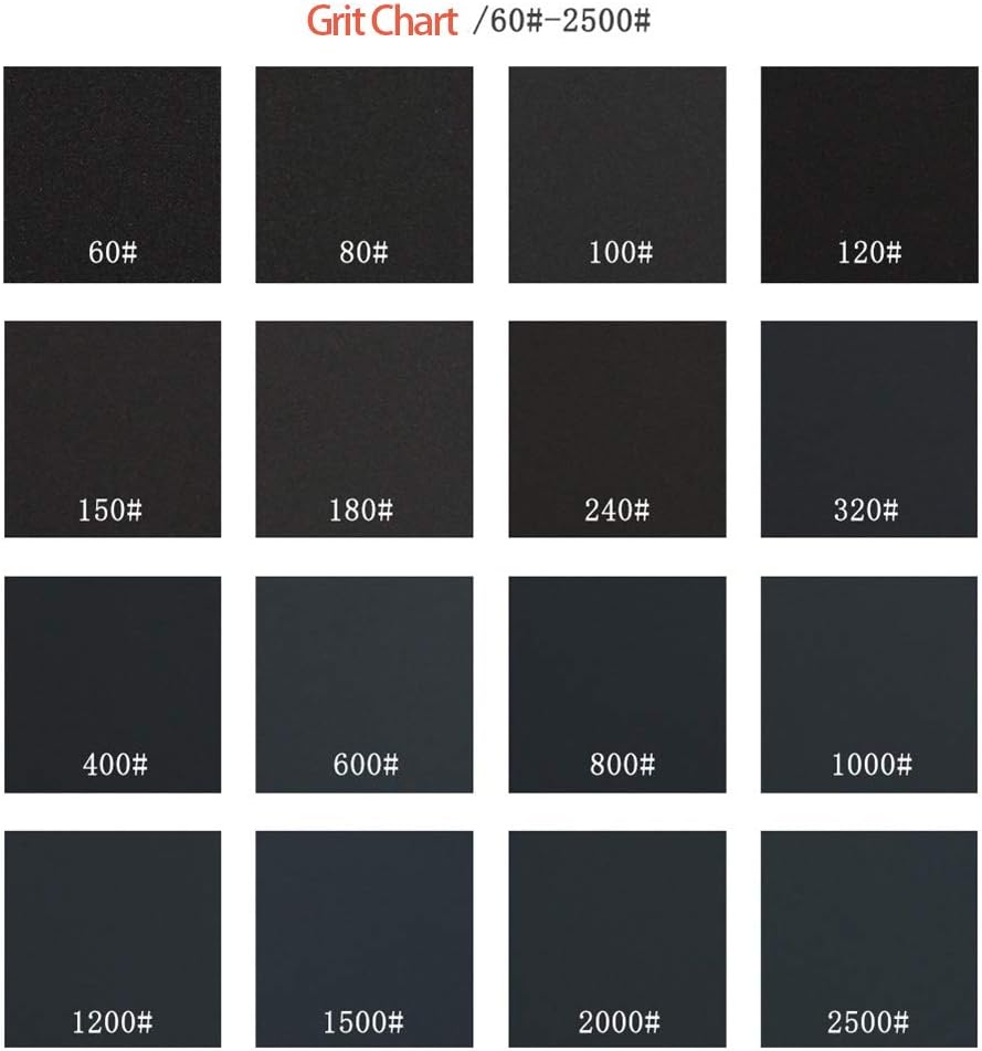 Sandpaper Sheets, 1000 Grit Dry Wet Sand Paper, 9 x 11 Inch,Silicon Carbide, for Wood Furniture Finishing,Metal Sanding and Automotive Polishing,10 -Sheet