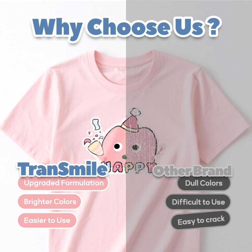 TranSmile PU-Heat Transfer Paper for T Shirts (30 Sheets, 8.5x11'', Light), Iron on Transfers for Light Fabric, Printable Heat Transfer Vinyl for Inkjet Printer