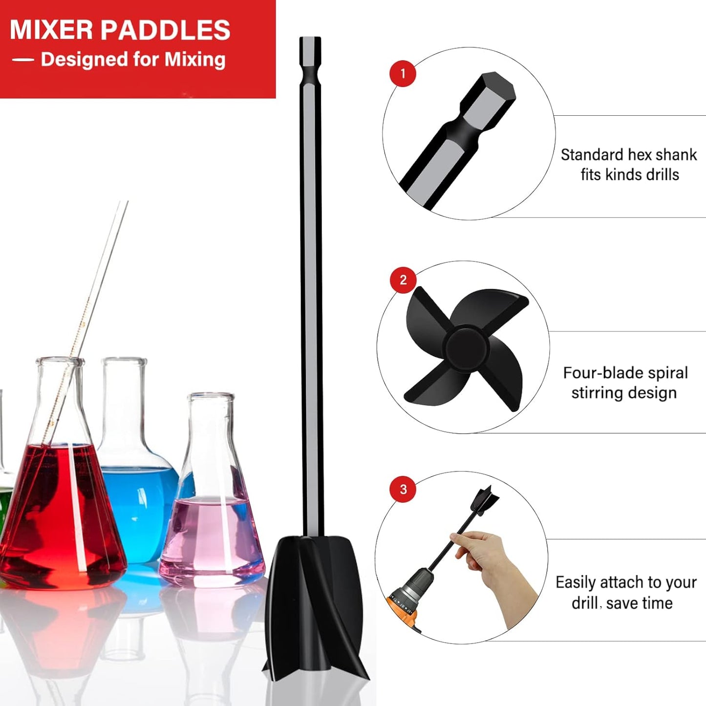 8 Pcs Resin Mixer Paddles for Resin Drill, Epoxy Mixer Attachment for Drill, Paint Mixer/Paint Stirrer for Mixing Resin, Epoxy, Silicone Molds