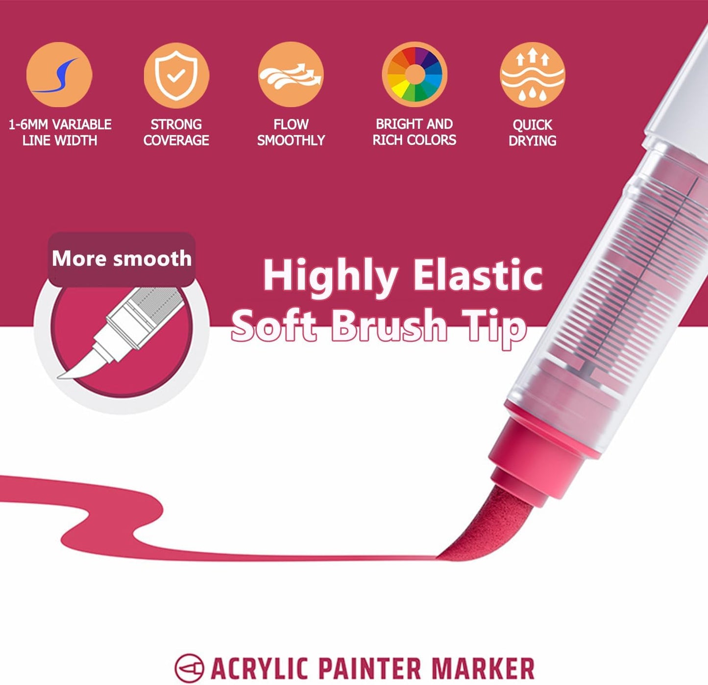 Water Based Acrylic Paint Markers, 9 Colors Acrylic Paint Pens Set with Soft Brush Tip, Marker Pen for Rock Painting, Egg, Wood, Glass, Paper, Acrylic Painter Ink (Colorful Black Series)