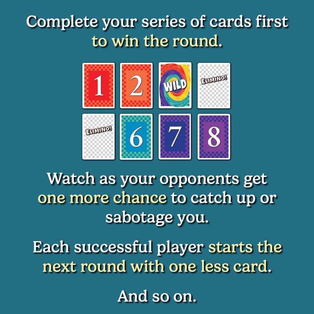 Elimino! A Fast Paced Card Game for Kids, Adults and Families, an Easy to Learn Game for a Fun Family Game Night | Ages 7+