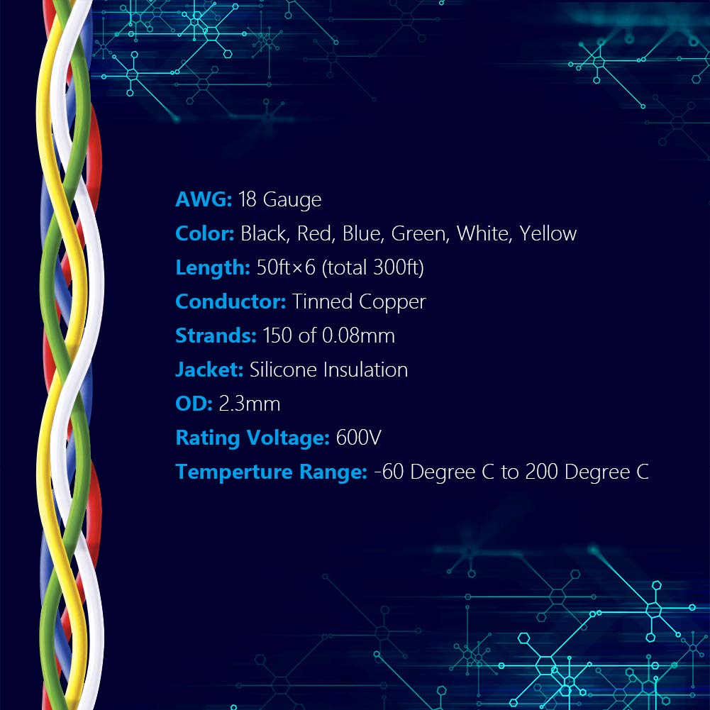 Fermerry 18 AWG Stranded Wire Spool 50ft Each 6 Colors Flexible 18 Gauge Silicone Hook up Wire Kit Electrical Tinned Copper Wire
