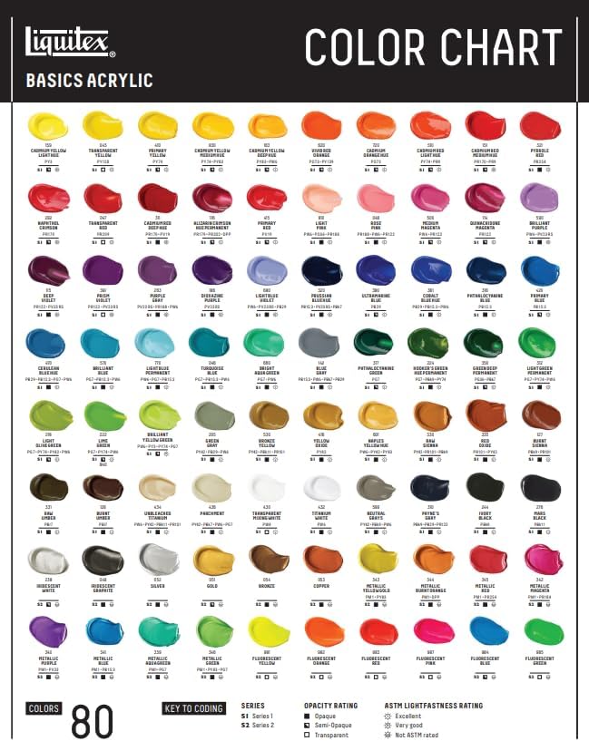 Liquitex BASICS Acrylic Paint, 118ml (4-oz) Tube, Metallic Blue