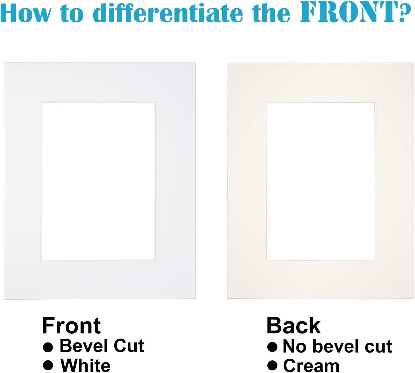 Egofine 8x10 White Picture Mats Pack of 14, Frame Mattes for 5x7 Pictures, Acid Free, 1.2mm Thickness, with Core Bevel Cut