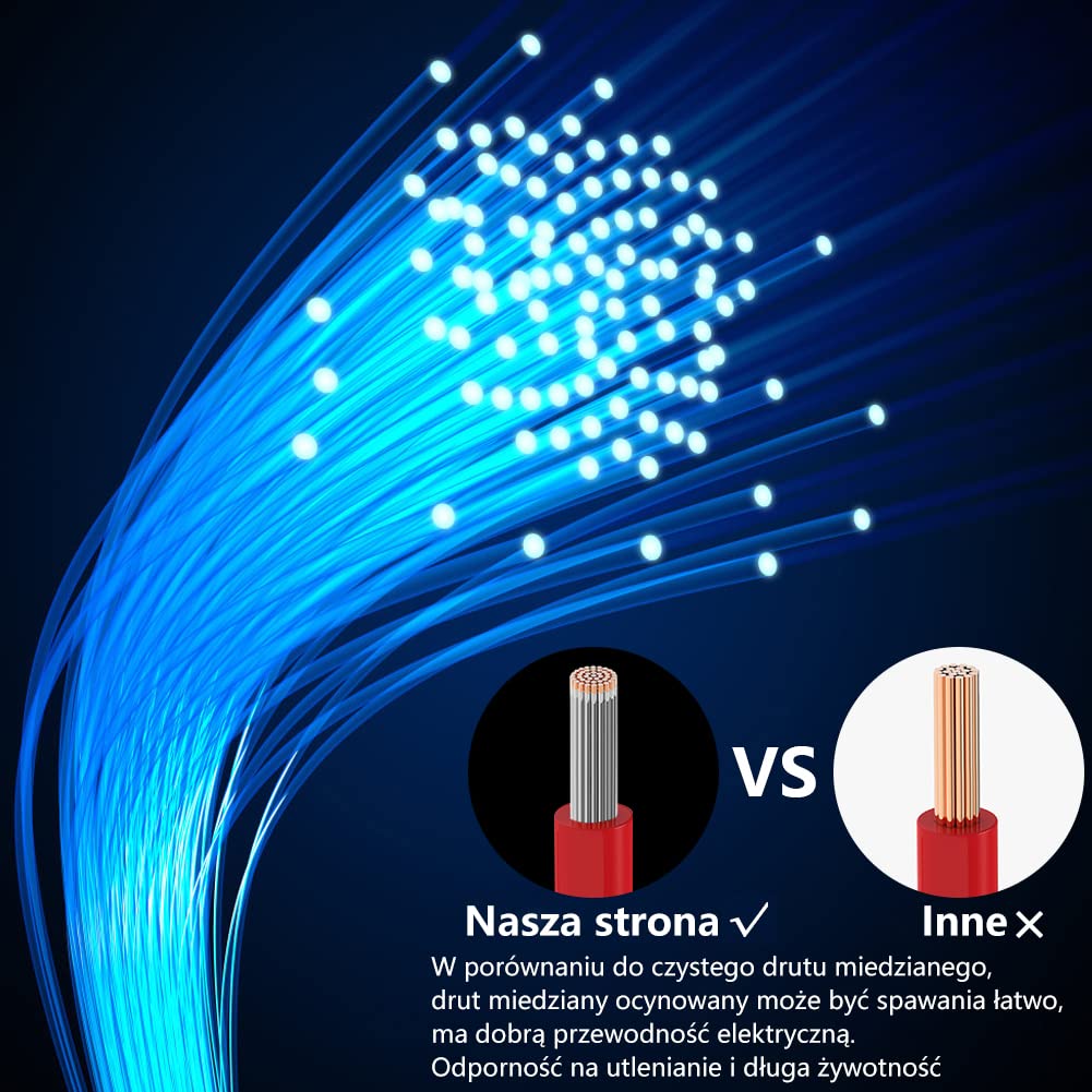 Fermerry 14 AWG Stranded Wire Spool 25ft Each 6 Colors Flexible 14 Gauge Silicone Hook up Wire Kit Electrical Tinned Copper Wire