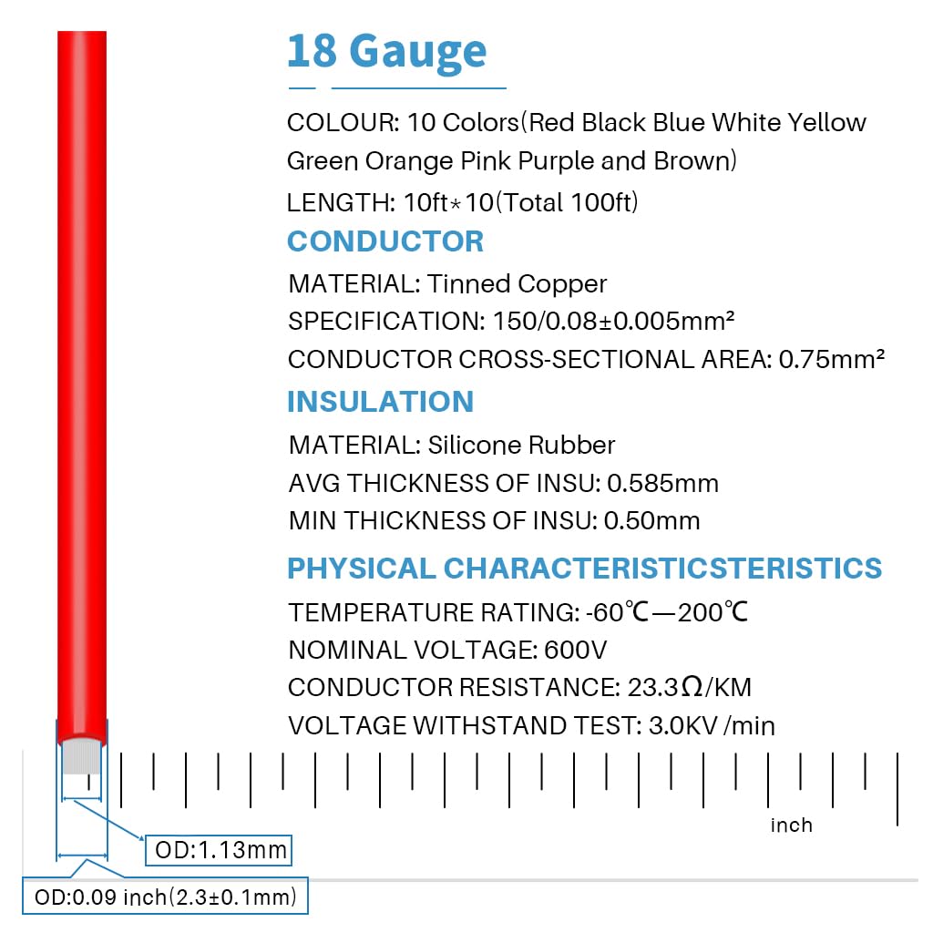 BNTECHGO 18 Gauge Silicone Wire Kit 10 Color Each 10 ft Flexible 18 AWG Stranded Tinned Copper Wire