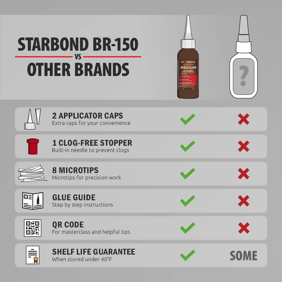 STARBOND Light Brown Medium CA Glue (Premium Cyanoacrylate Super Glue) Crack Filler 150 CPS Viscosity, for Woodworking, Woodturning, Carpentry, Guitar, 2oz