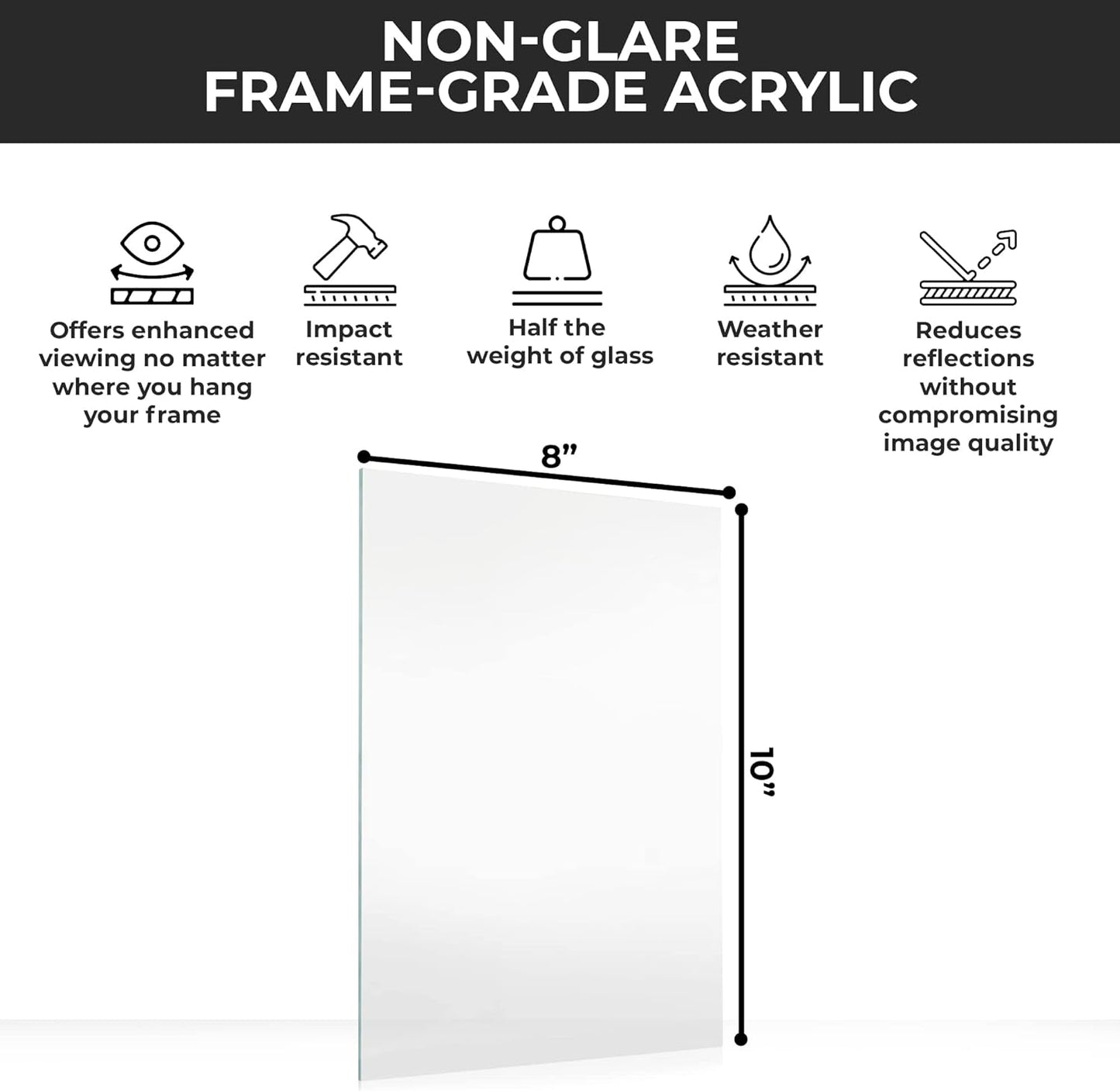 Non-Glare Acrylic Replacement for 16x23 Picture Frame, Replacement Plexiglass for 16x23 Photo Frame, UV-Resistant Non-Glare Acrylic Cover Sheet