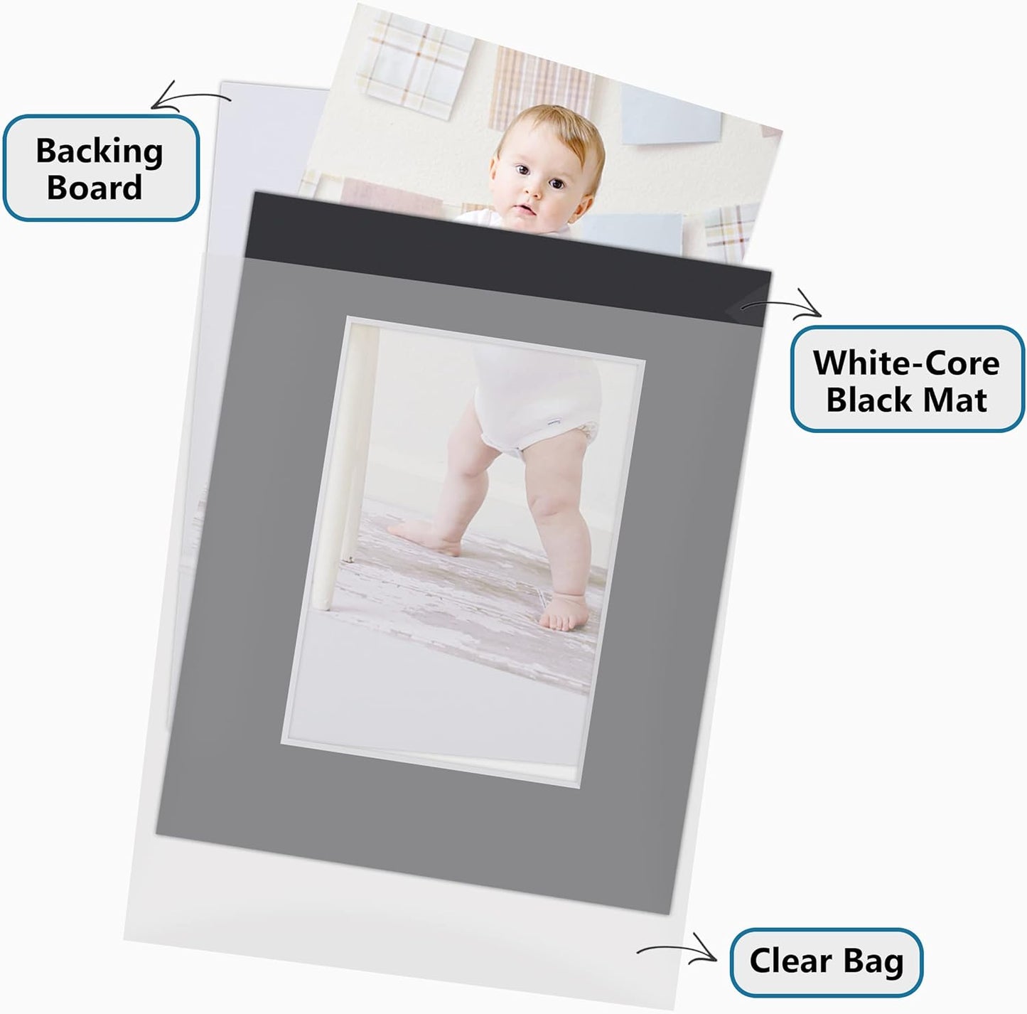 Somime 10 Pack Black Picture Frame 11x14 Mat Board,White Core Bevel Cut Mats 8.5x11, Whole Frame Mat Kit Includes 10 Picture Photo Mattes & 10 Backings & 10 Krystal Sleeve Bags