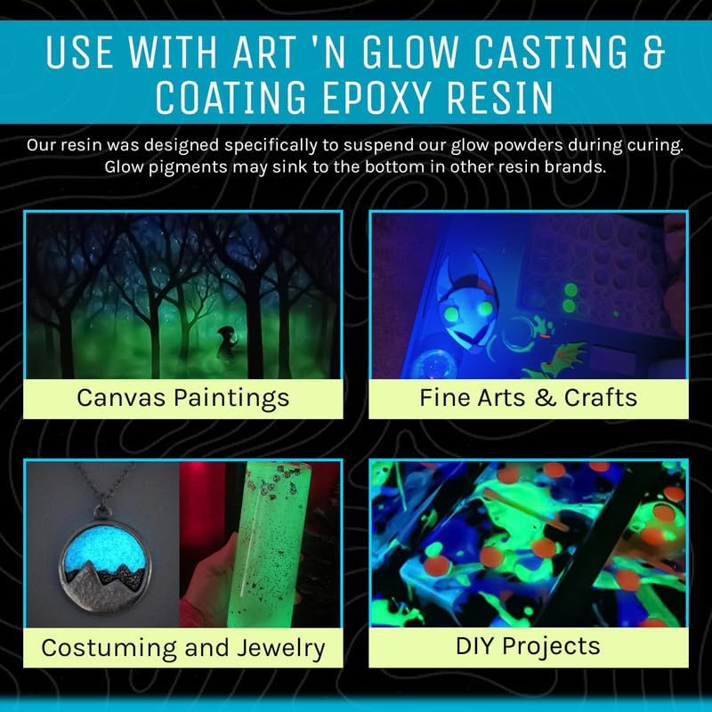 Glow in The Dark Pigment Powder - Neutral and Fluorescent Color for Art Painting, Fine Art, Nail Art Paint, and DIY Crafts - Long Lasting, 10+ Color Options - Neutral Sky Blue - (12 Grams/ .42oz)