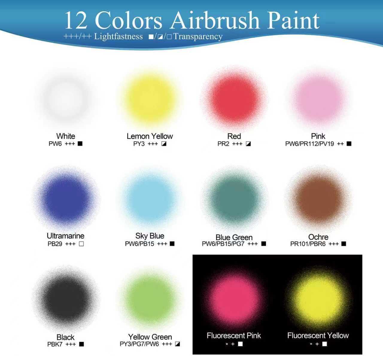 Airbrush Paint Set,12 Colors(2.03oz, 60 ml) with 4.06oz Thinner,Ready to Spray Air brush Paint, Water-Based Acrylic Airbrush Set for Nails,Models,Hobbyist and Artists