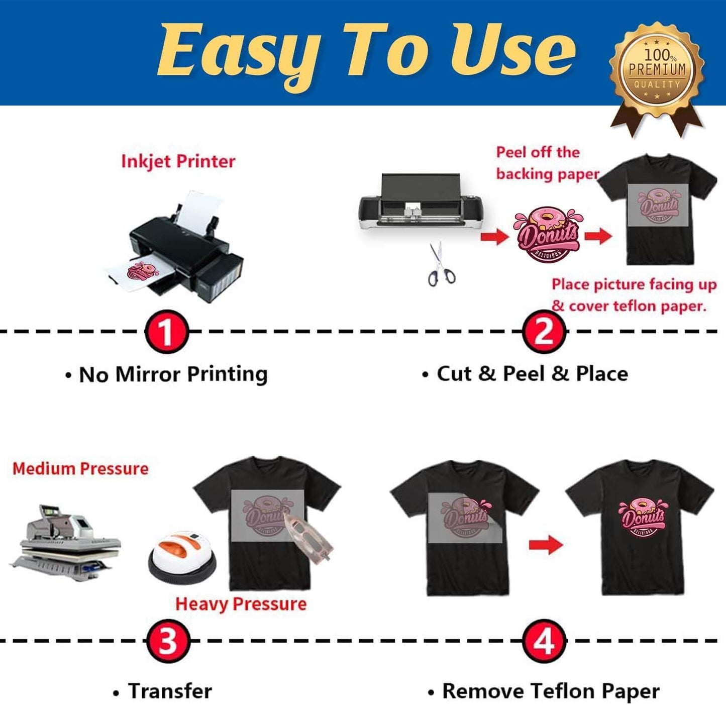 TransOurDream Heat Transfer Paper for Dark T Shirts (100 Sheets, 8.5x11", Dark 1.0) Iron on Transfers Paper for Inkjet Printer Printable Heat Transfer Vinyl for Dark Fabrics