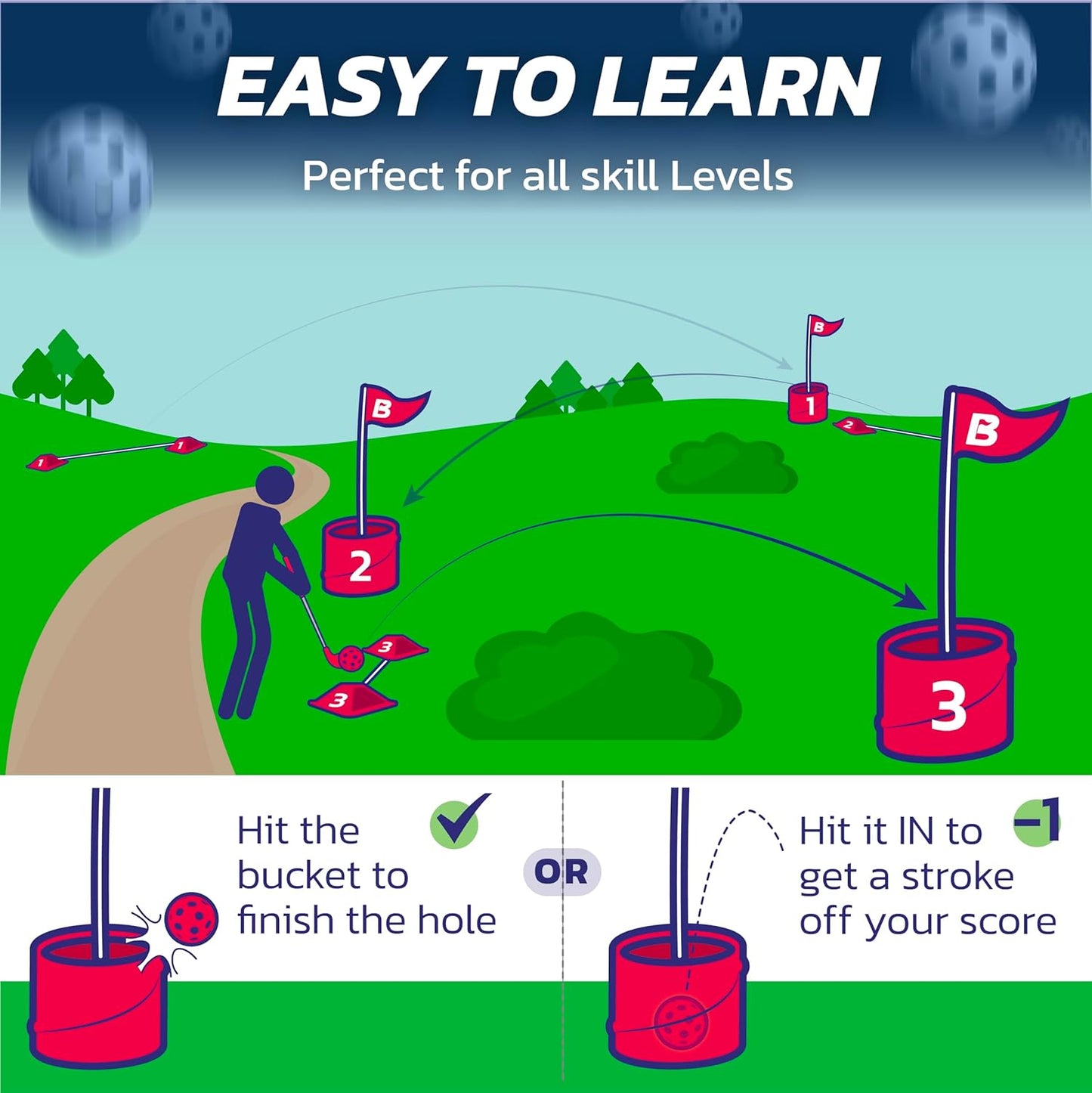 bucketgolf Game The Original Ultimate Backyard Lawn Golf Game for Family, Adults and Kids - Portable 6 Hole Golf Course Play Outdoor, Lawn, Park, Beach, Yard.
