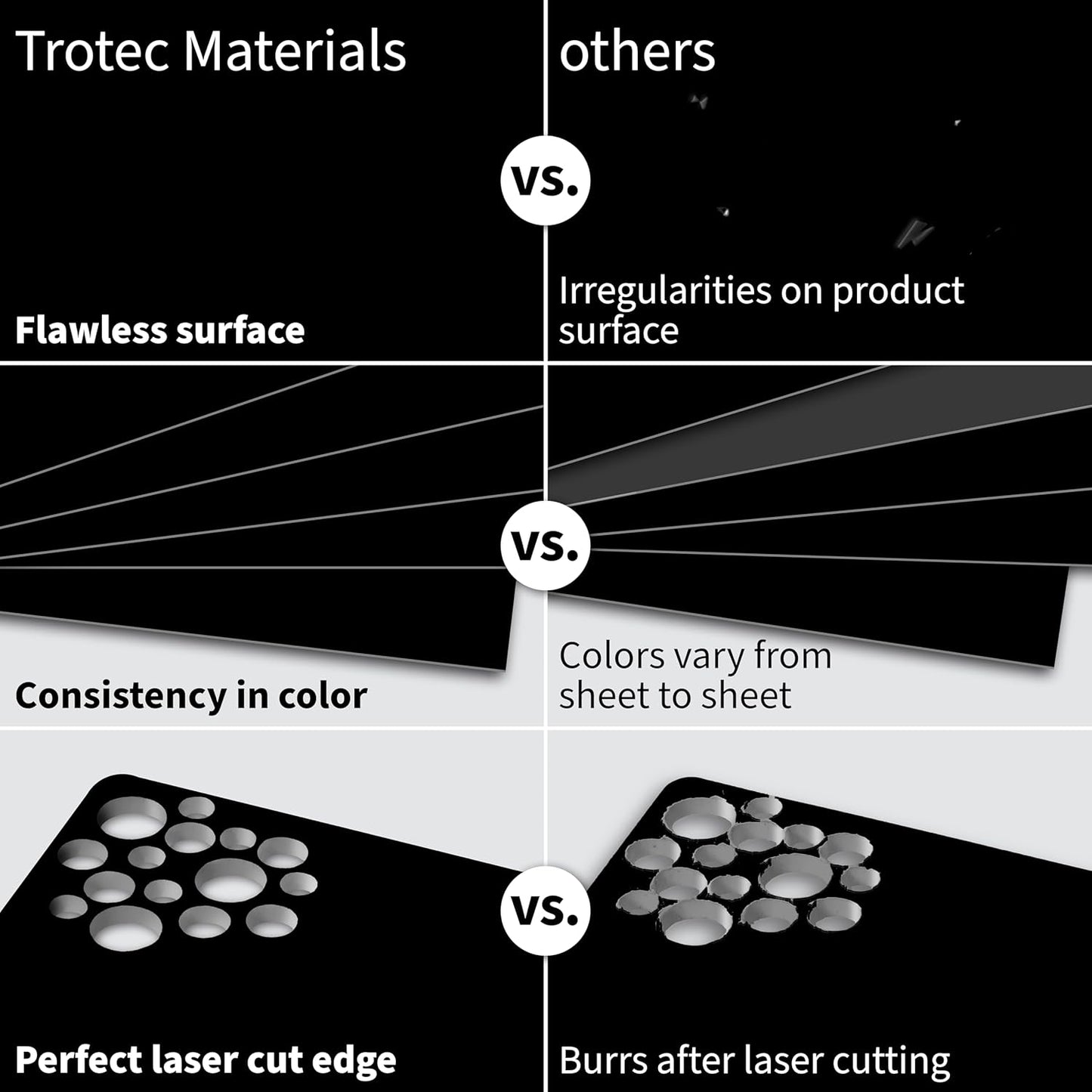 Trotec TroLase | 12"x12"x1/16", 8 Pcs | Black/Silver| 2 Ply | Modified Acrylic | Laser Engraving Double Color Plastic Sheet | Engraving Blanks for Laser, Saw, Guillotine | Made in USA