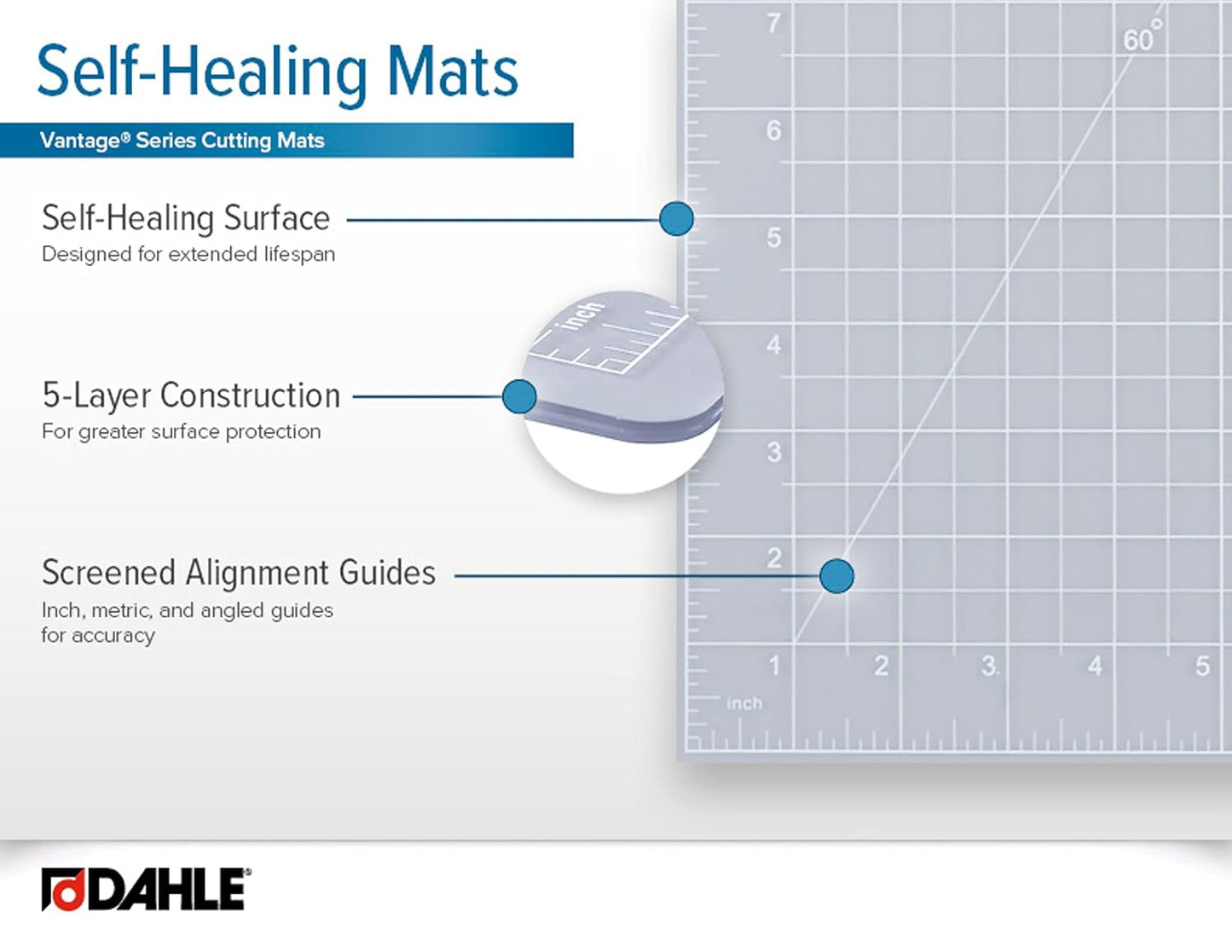 Dahle Vantage 10681 See-Through Premium Self-Healing Cutting Mat, 12"x18", 1/2" Grid, 5 Layers for Max Healing, Perfect for Crafts & Sewing, Clear