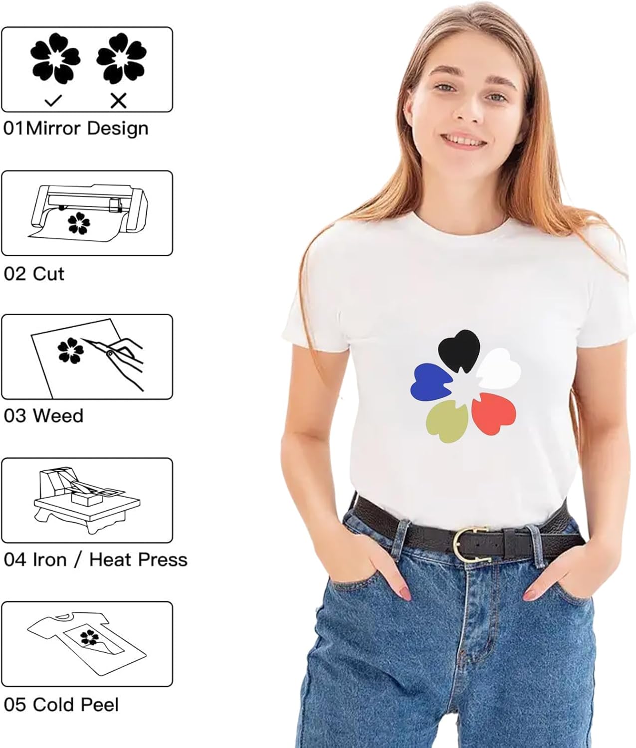 HTVRONT HTV Roll Heat Transfer Vinyl - 12" x 8ft White HTV Vinyl for Shirts, Iron on Vinyl for All Cutting Machine - Easy to Cut & Weed for Heat Transfer Design (White)