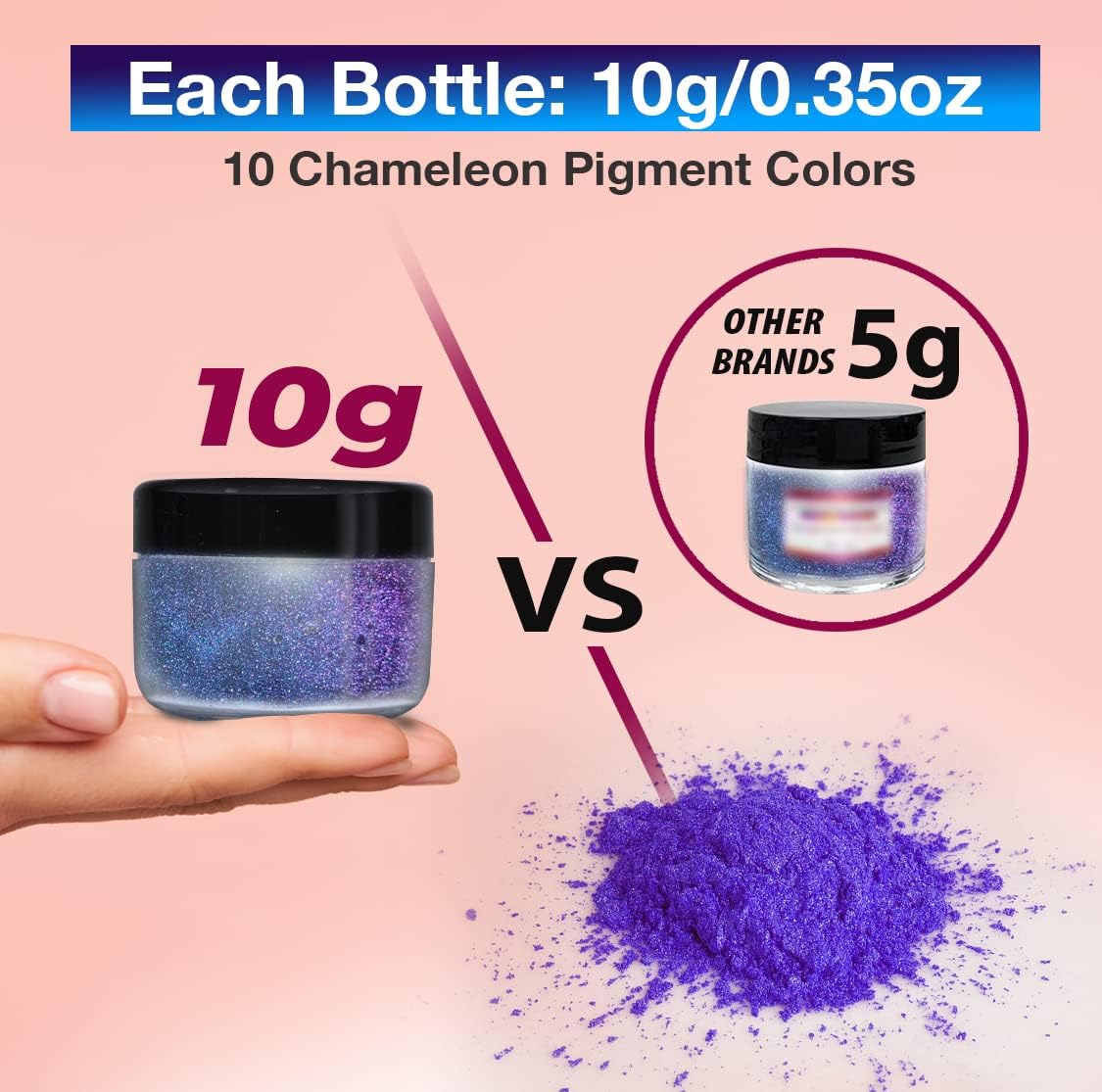 BALTIC DAY - Mica Powder, 100 Colors - 10 Chameleon Mica Powder for Epoxy Resin 10g/Bottle - Resin Colorant for Lip Gloss, Soap Making, Candle, Nail, Bath Bomb, Paint, Car Freshies