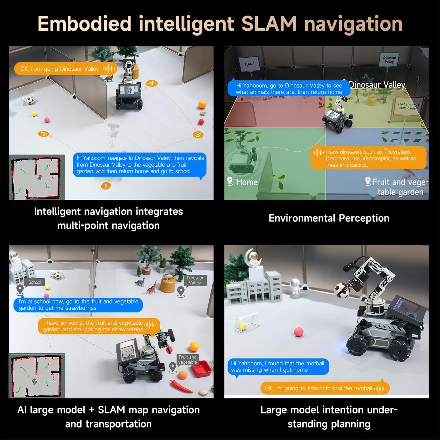 Yahboom Raspberry Pi 5 16GB RAM with ROS2 Robot Kit,6DOF Robotic Arm,7-inch Display,Supports Large Language Models,Ubuntu 22.04. AI Vision Materials