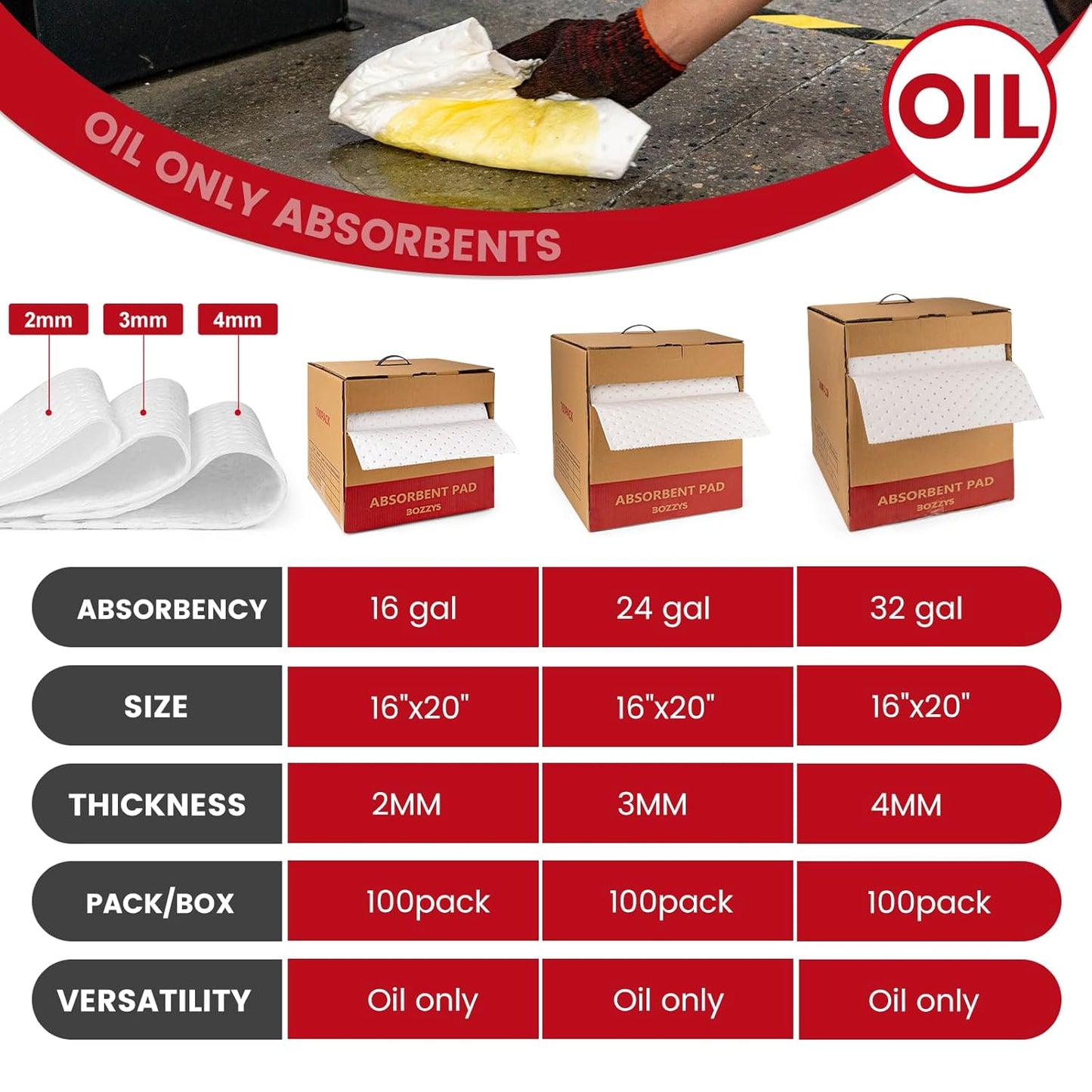 Oil Absorbent Pads Roll | 16"x20" Oil-Only Spill Mat 100-Pack | Industrial Spill Control for Oil & Fuel(24 Gal/Box) | Repels Water Absorbing Rolls