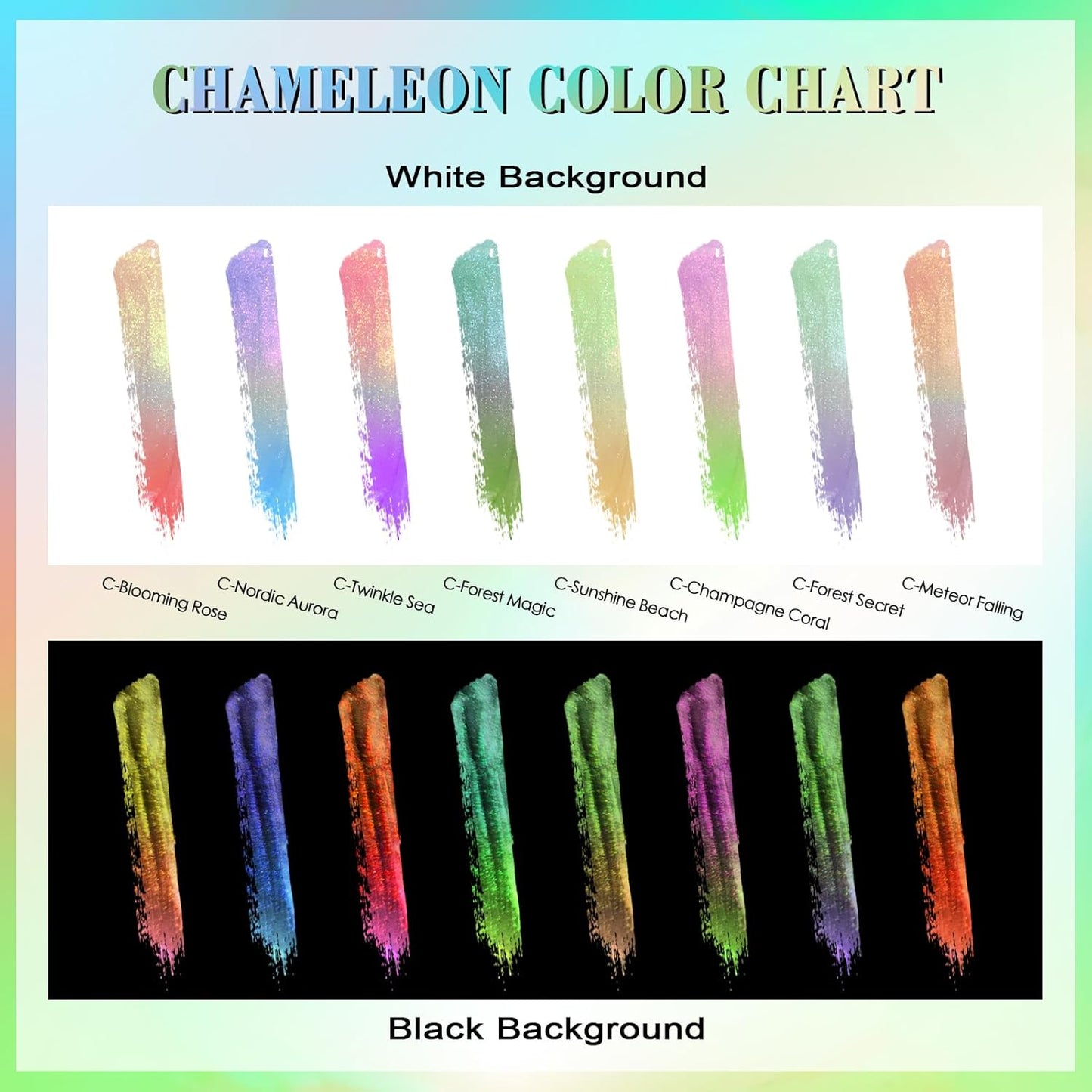 Matio Chameleon Mica Powder, 1.06oz/ 30g Forest Secret Chrome Powder, Pearlescent Effect Color Shift Pigment for Resin Craft, Soap Candle Dye, Nail Art, Makeup, Bath Bomb, Paint, Slime Pigment