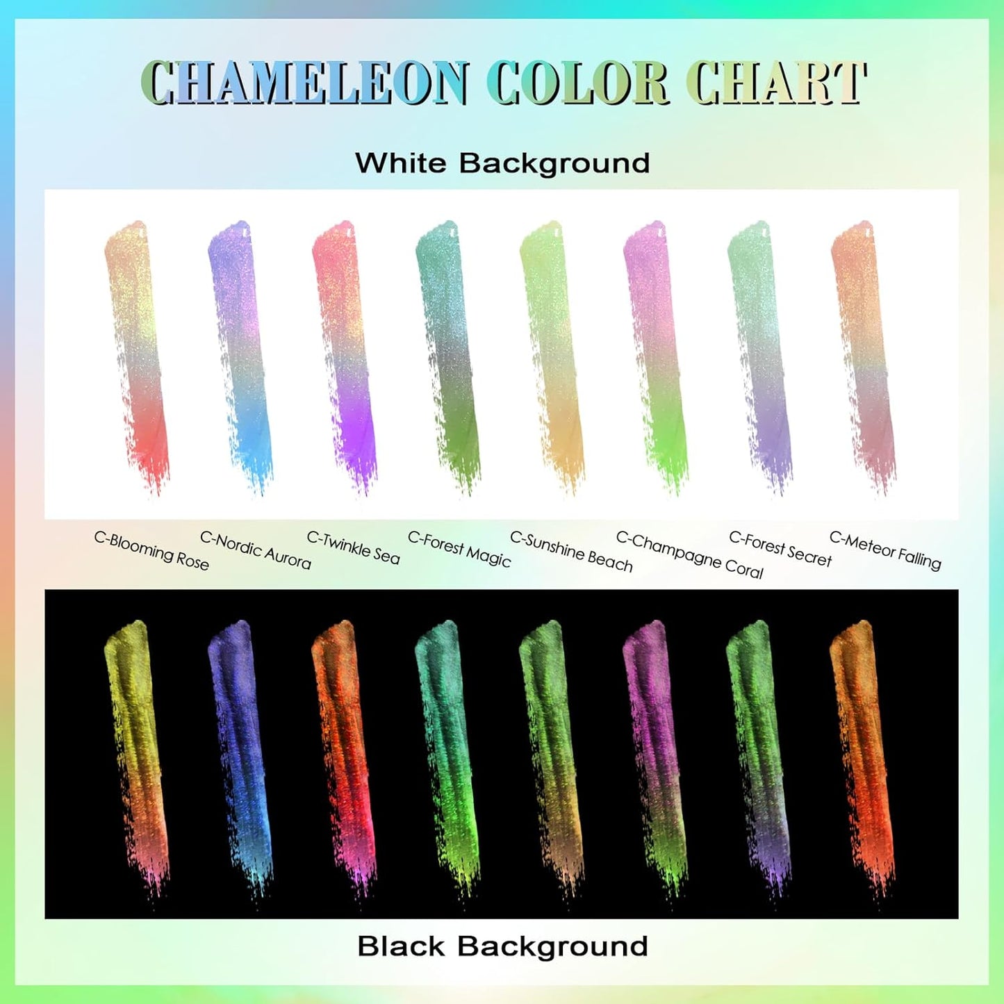 Matio Chameleon Mica Powder, 1.06oz/ 30g Blooming Rose Chrome Powder, Pearlescent Effect Color Shift Pigment for Resin Craft, Soap Candle Dye, Nail Art, Makeup, Bath Bomb, Paint, Slime Pigment