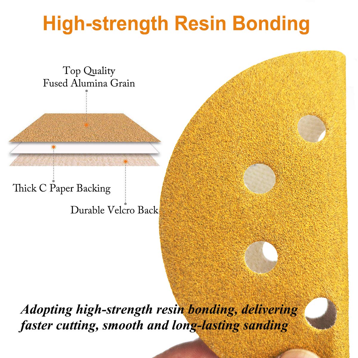 5-Inch 8-Hole Hook and Loop Sanding Discs 180-Grit Random Orbit Sandpaper, 100-Pack