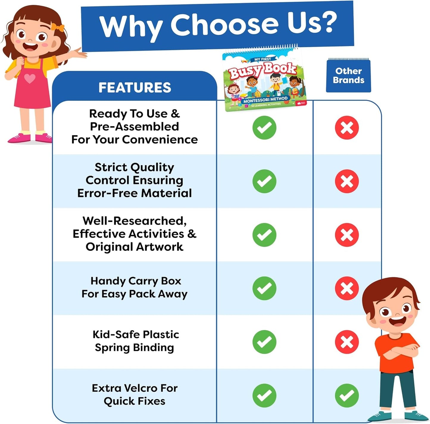 Montessori Preschool Busy Book for Toddlers Ages 3 and Up - Preassembled - Preschool Learning Activities Homeschool Montessori Toys - 3 Year Old Boy Gift - 3 Year Old Girl Christmas Birthday Gift